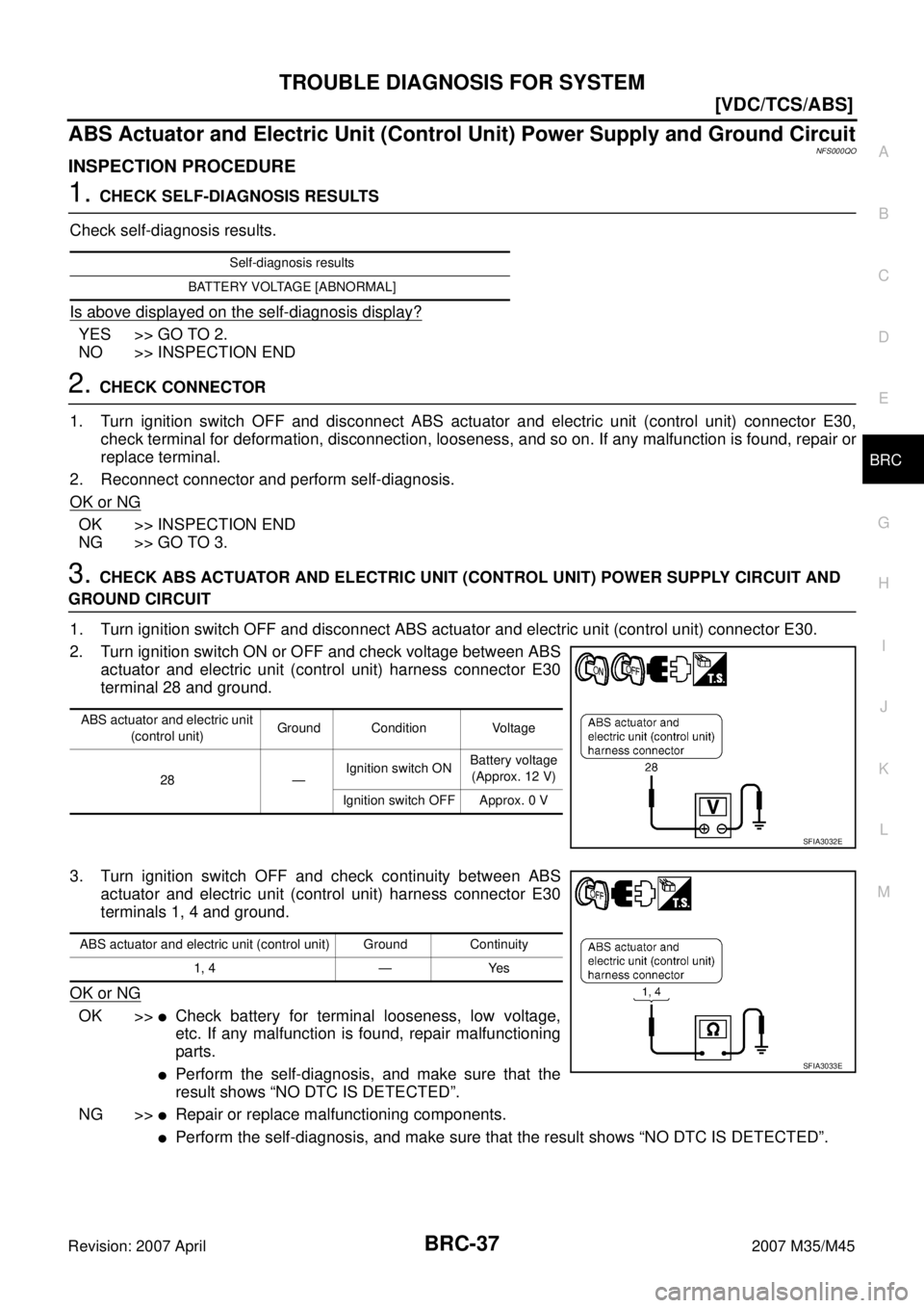 INFINITI M35 2007  Factory Service Manual TROUBLE DIAGNOSIS FOR SYSTEM
BRC-37
[VDC/TCS/ABS]
C
D
E
G
H
I
J
K
L
MA
B
BRC
Revision: 2007 April2007 M35/M45
ABS Actuator and Electric Unit (Control Unit) Power Supply and Ground CircuitNFS000QO
INSP