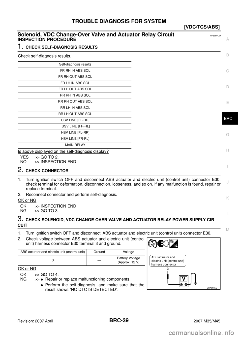 INFINITI M35 2007  Factory Service Manual TROUBLE DIAGNOSIS FOR SYSTEM
BRC-39
[VDC/TCS/ABS]
C
D
E
G
H
I
J
K
L
MA
B
BRC
Revision: 2007 April2007 M35/M45
Solenoid, VDC Change-Over Valve and Actuator Relay CircuitNFS000QQ
INSPECTION PROCEDURE
1.