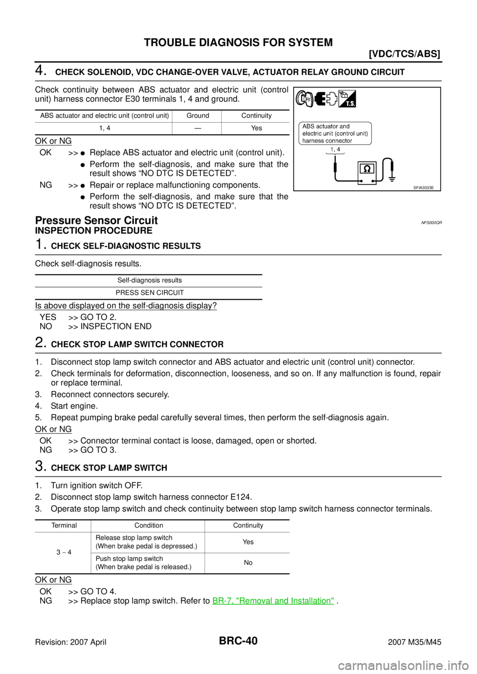 INFINITI M35 2007  Factory Service Manual BRC-40
[VDC/TCS/ABS]
TROUBLE DIAGNOSIS FOR SYSTEM
Revision: 2007 April2007 M35/M45
4. CHECK SOLENOID, VDC CHANGE-OVER VALVE, ACTUATOR RELAY GROUND CIRCUIT
Check continuity between ABS actuator and ele