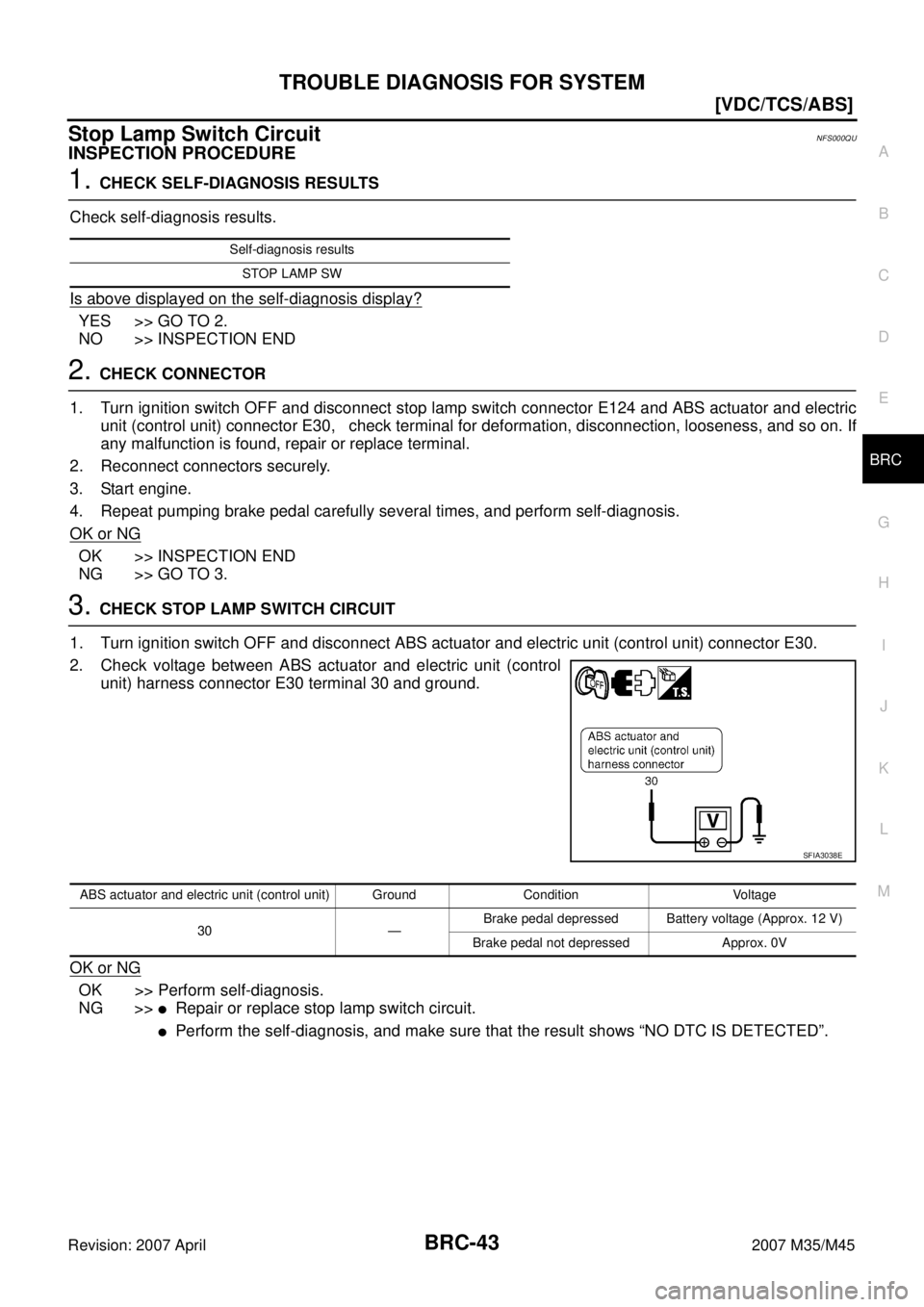 INFINITI M35 2007  Factory Service Manual TROUBLE DIAGNOSIS FOR SYSTEM
BRC-43
[VDC/TCS/ABS]
C
D
E
G
H
I
J
K
L
MA
B
BRC
Revision: 2007 April2007 M35/M45
Stop Lamp Switch CircuitNFS000QU
INSPECTION PROCEDURE
1. CHECK SELF-DIAGNOSIS RESULTS
Chec