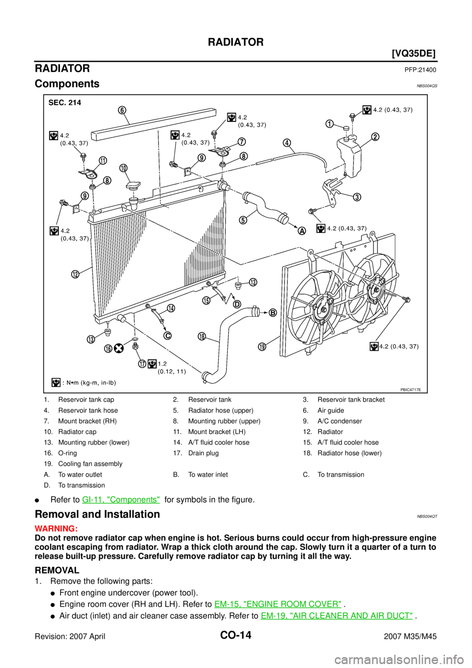 INFINITI M35 2007  Factory Service Manual CO-14
[VQ35DE]
RADIATOR
Revision: 2007 April2007 M35/M45
RADIATORPFP:21400
ComponentsNBS004QS
Refer to GI-11, "Components"  for symbols in the figure.
Removal and InstallationNBS004QT
WARNING:
Do not