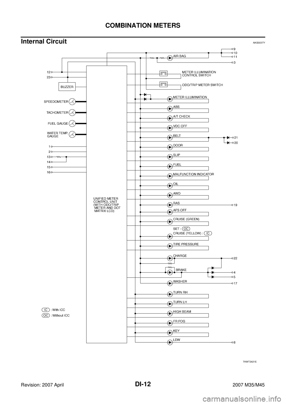 INFINITI M35 2007  Factory Service Manual DI-12
COMBINATION METERS
Revision: 2007 April2007 M35/M45
Internal CircuitNKS003TY
TKWT3421E 