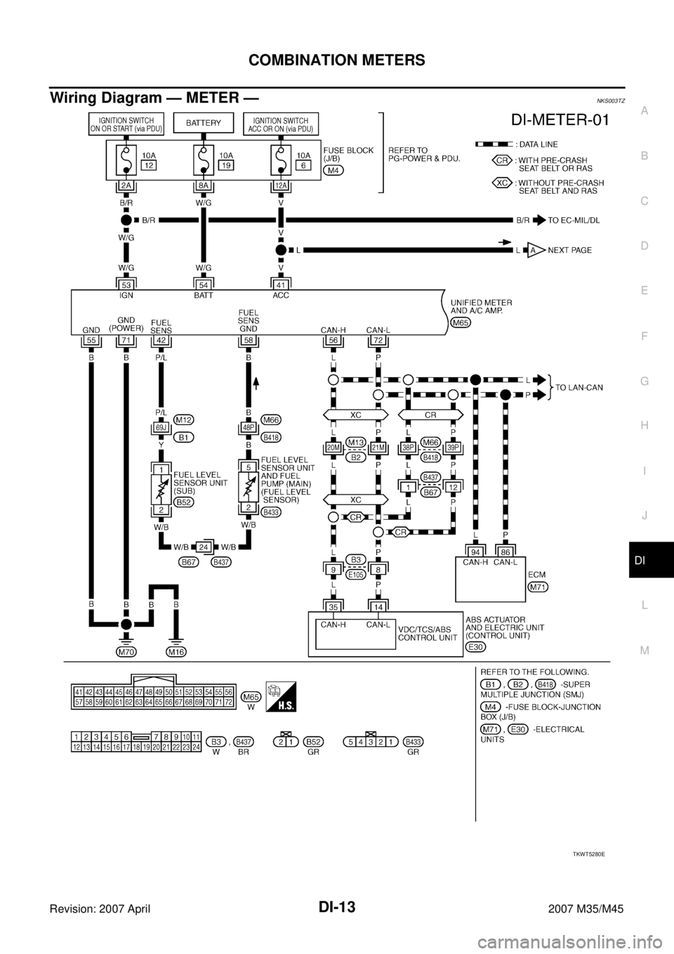 INFINITI M35 2007  Factory Service Manual COMBINATION METERS
DI-13
C
D
E
F
G
H
I
J
L
MA
B
DI
Revision: 2007 April2007 M35/M45
Wiring Diagram — METER —NKS003TZ
TKWT5280E 