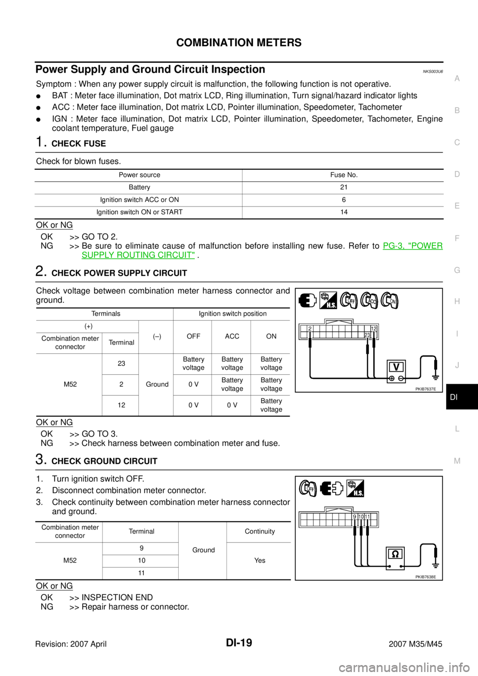 INFINITI M35 2007 Factory Service Manual COMBINATION METERS
DI-19
C
D
E
F
G
H
I
J
L
MA
B
DI
Revision: 2007 April2007 M35/M45
Power Supply and Ground Circuit InspectionNKS003U6
Symptom : When any power supply circuit is malfunction, the follo INFINITI M35 2007 Factory Service Manual COMBINATION METERS
DI-19
C
D
E
F
G
H
I
J
L
MA
B
DI
Revision: 2007 April2007 M35/M45
Power Supply and Ground Circuit InspectionNKS003U6
Symptom : When any power supply circuit is malfunction, the follo