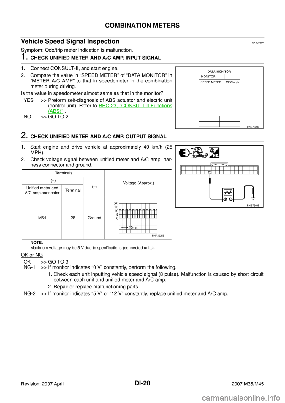 INFINITI M35 2007 Factory Service Manual DI-20
COMBINATION METERS
Revision: 2007 April2007 M35/M45
Vehicle Speed Signal InspectionNKS003U7
Symptom: Odo/trip meter indication is malfunction.
1. CHECK UNIFIED METER AND A/C AMP. INPUT SIGNAL
1. INFINITI M35 2007 Factory Service Manual DI-20
COMBINATION METERS
Revision: 2007 April2007 M35/M45
Vehicle Speed Signal InspectionNKS003U7
Symptom: Odo/trip meter indication is malfunction.
1. CHECK UNIFIED METER AND A/C AMP. INPUT SIGNAL
1.