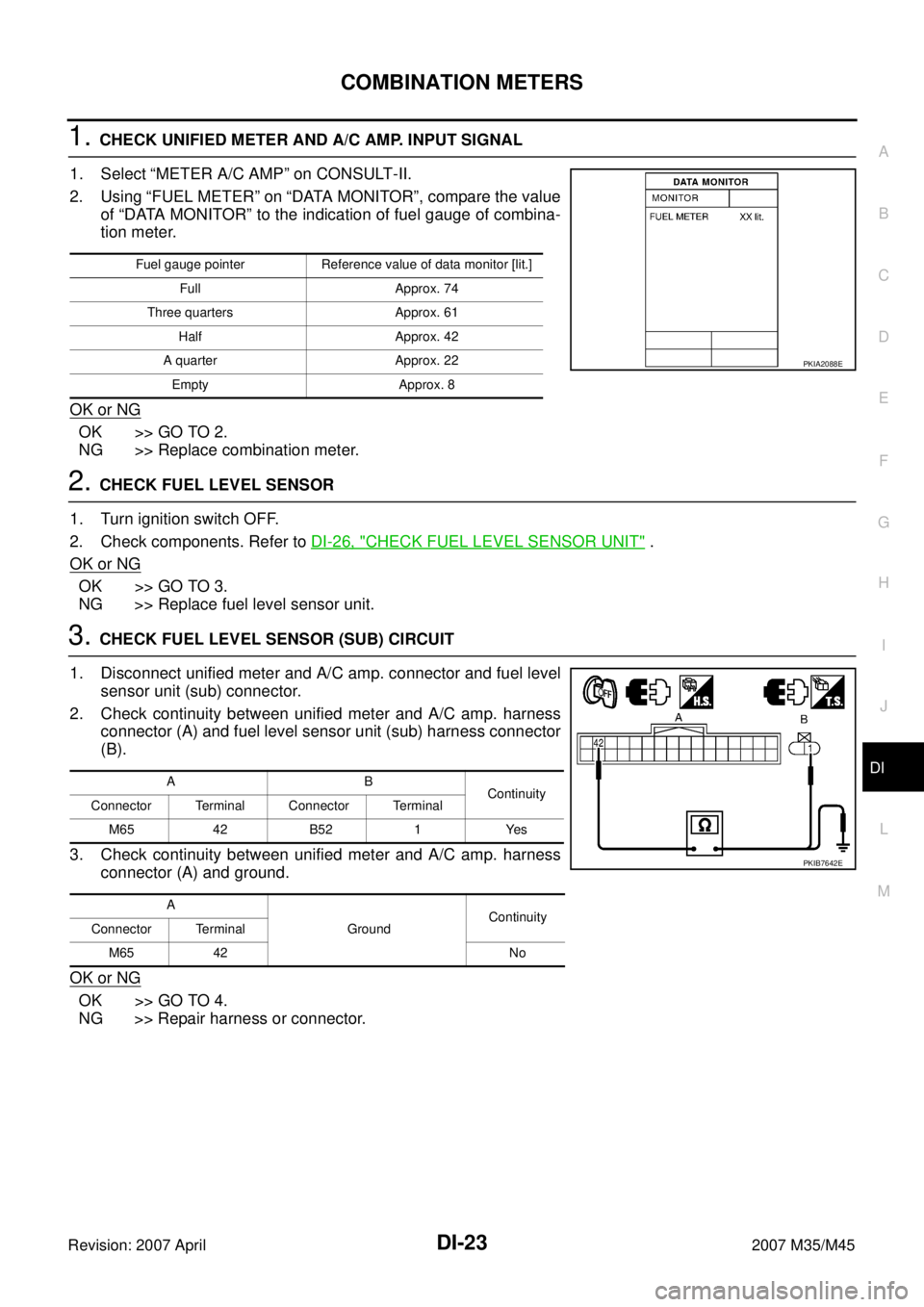 INFINITI M35 2007 Factory Service Manual COMBINATION METERS
DI-23
C
D
E
F
G
H
I
J
L
MA
B
DI
Revision: 2007 April2007 M35/M45
1. CHECK UNIFIED METER AND A/C AMP. INPUT SIGNAL
1. Select “METER A/C AMP” on CONSULT-II.
2. Using “FUEL METER INFINITI M35 2007 Factory Service Manual COMBINATION METERS
DI-23
C
D
E
F
G
H
I
J
L
MA
B
DI
Revision: 2007 April2007 M35/M45
1. CHECK UNIFIED METER AND A/C AMP. INPUT SIGNAL
1. Select “METER A/C AMP” on CONSULT-II.
2. Using “FUEL METER