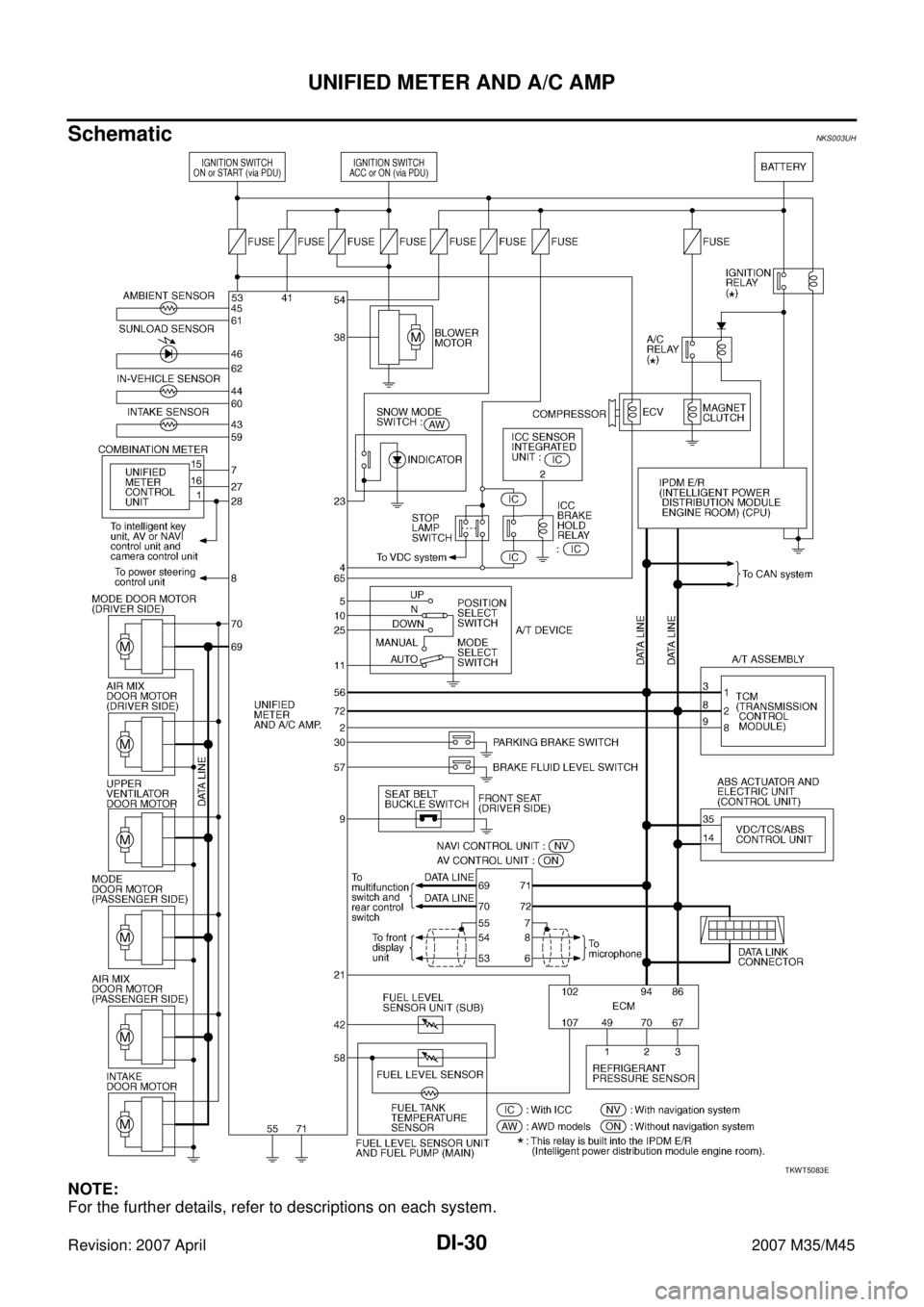 INFINITI M35 2007  Factory Service Manual DI-30
UNIFIED METER AND A/C AMP
Revision: 2007 April2007 M35/M45
SchematicNKS003UH
NOTE:
For the further details, refer to descriptions on each system.
TKWT5083E 
