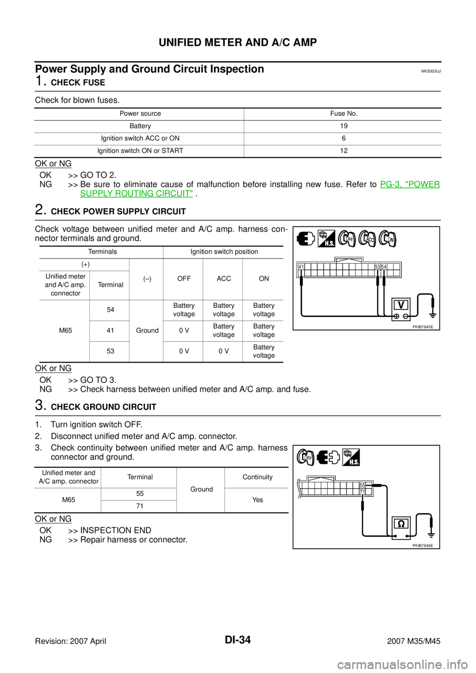 INFINITI M35 2007  Factory Service Manual DI-34
UNIFIED METER AND A/C AMP
Revision: 2007 April2007 M35/M45
Power Supply and Ground Circuit InspectionNKS003UJ
1. CHECK FUSE
Check for blown fuses.
OK or NG
OK >> GO TO 2.
NG >> Be sure to elimin