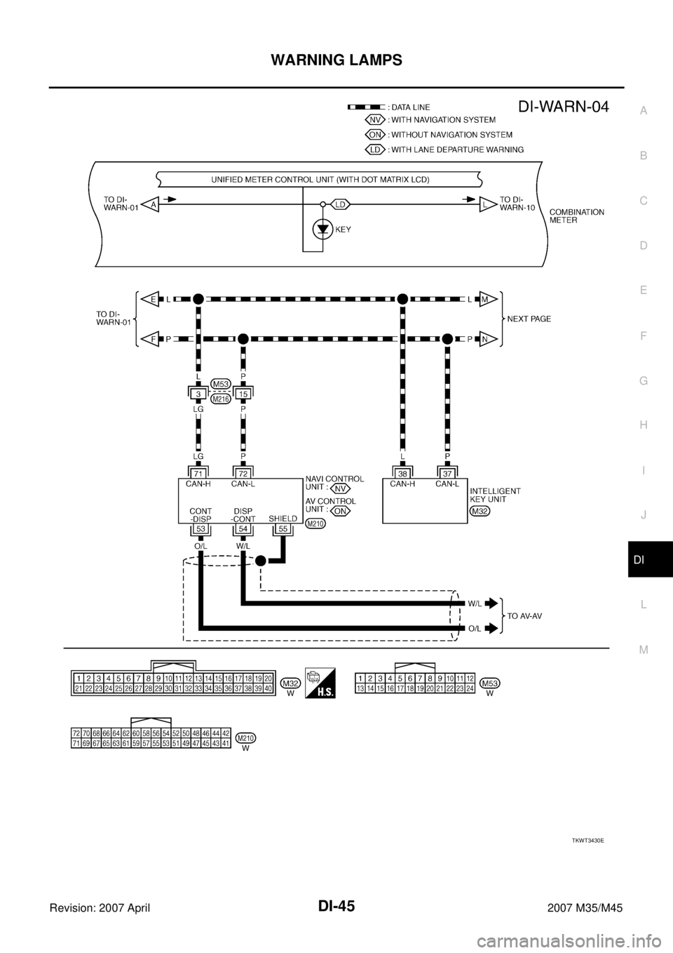 INFINITI M35 2007  Factory Service Manual WARNING LAMPS
DI-45
C
D
E
F
G
H
I
J
L
MA
B
DI
Revision: 2007 April2007 M35/M45
TKWT3430E 