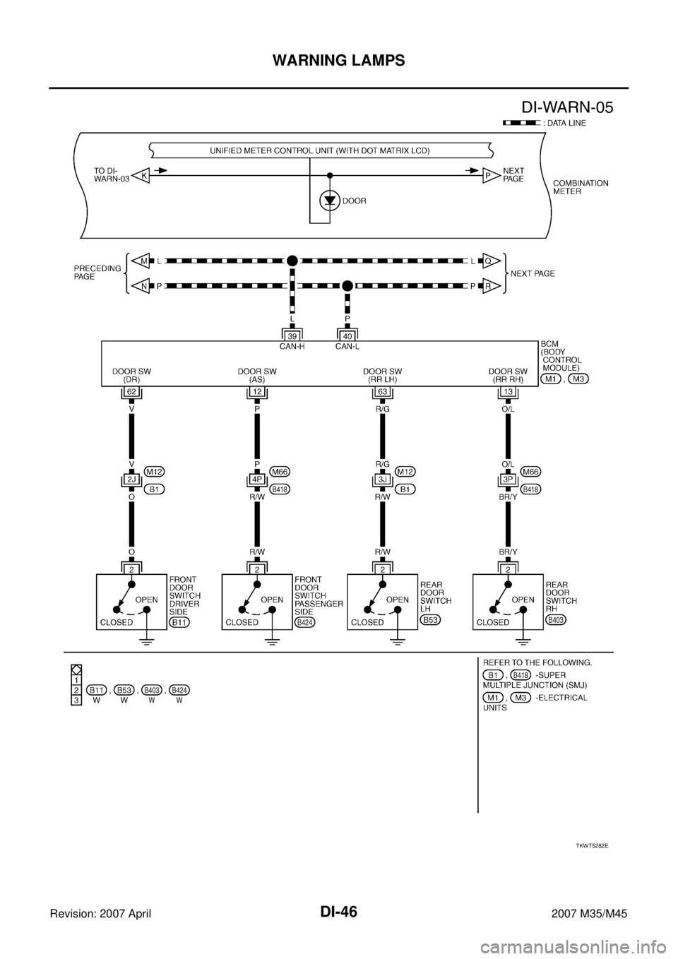 INFINITI M35 2007  Factory Service Manual DI-46
WARNING LAMPS
Revision: 2007 April2007 M35/M45
TKWT5282E 