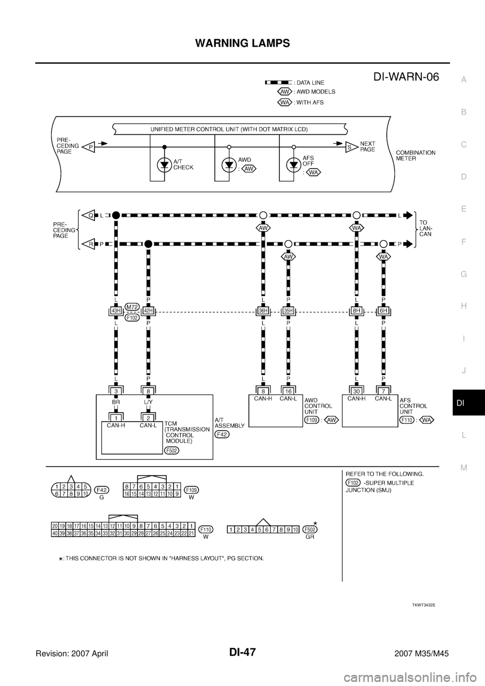 INFINITI M35 2007  Factory Service Manual WARNING LAMPS
DI-47
C
D
E
F
G
H
I
J
L
MA
B
DI
Revision: 2007 April2007 M35/M45
TKWT3432E 