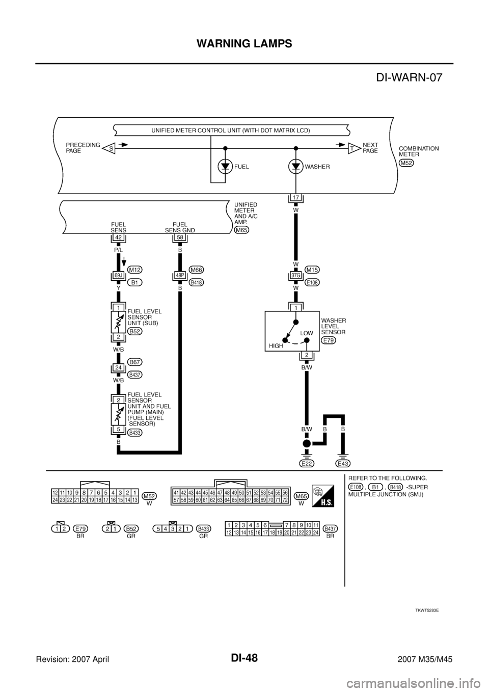 INFINITI M35 2007  Factory Service Manual DI-48
WARNING LAMPS
Revision: 2007 April2007 M35/M45
TKWT5283E 