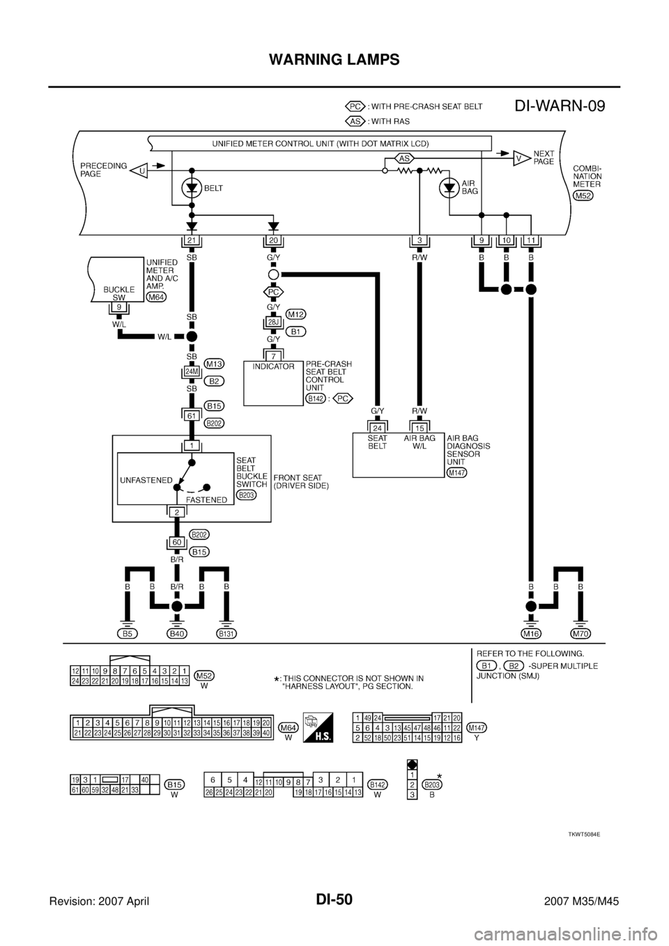 INFINITI M35 2007  Factory Service Manual DI-50
WARNING LAMPS
Revision: 2007 April2007 M35/M45
TKWT5084E 