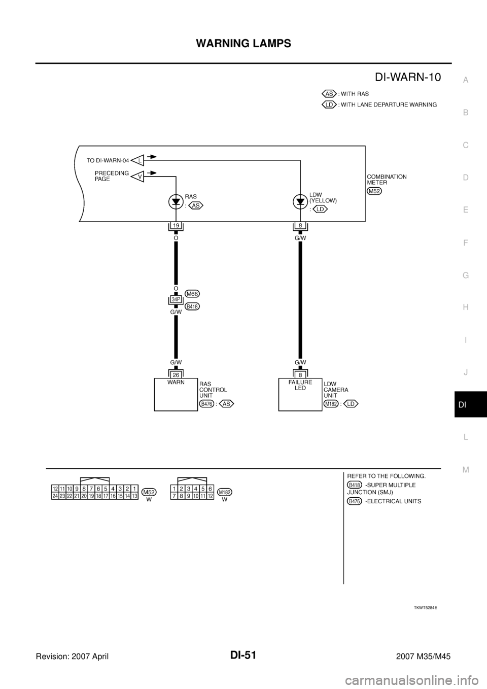 INFINITI M35 2007  Factory Service Manual WARNING LAMPS
DI-51
C
D
E
F
G
H
I
J
L
MA
B
DI
Revision: 2007 April2007 M35/M45
TKWT5284E 