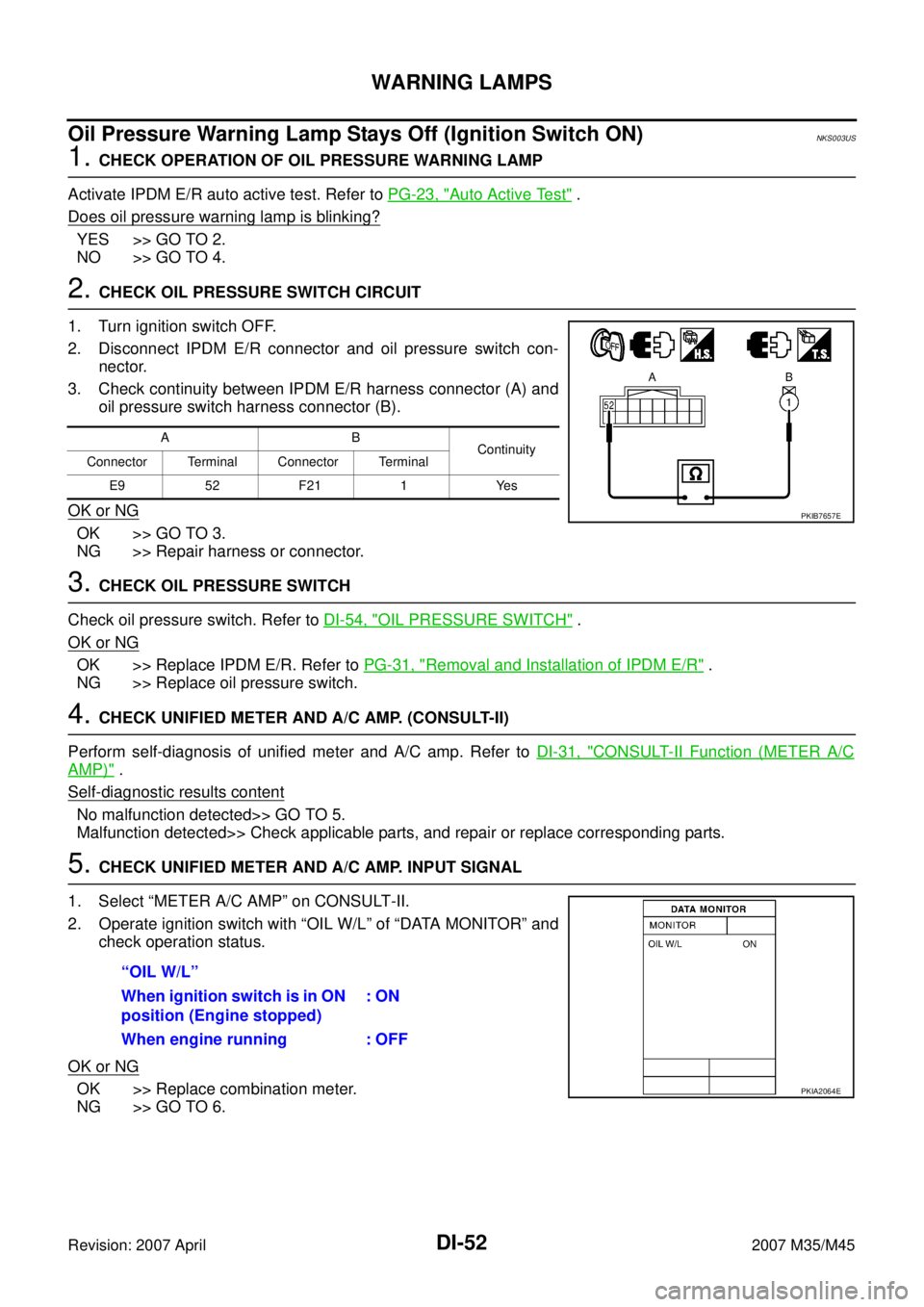 INFINITI M35 2007 Factory Service Manual DI-52
WARNING LAMPS
Revision: 2007 April2007 M35/M45
Oil Pressure Warning Lamp Stays Off (Ignition Switch ON)NKS003US
1. CHECK OPERATION OF OIL PRESSURE WARNING LAMP
Activate IPDM E/R auto active test INFINITI M35 2007 Factory Service Manual DI-52
WARNING LAMPS
Revision: 2007 April2007 M35/M45
Oil Pressure Warning Lamp Stays Off (Ignition Switch ON)NKS003US
1. CHECK OPERATION OF OIL PRESSURE WARNING LAMP
Activate IPDM E/R auto active test