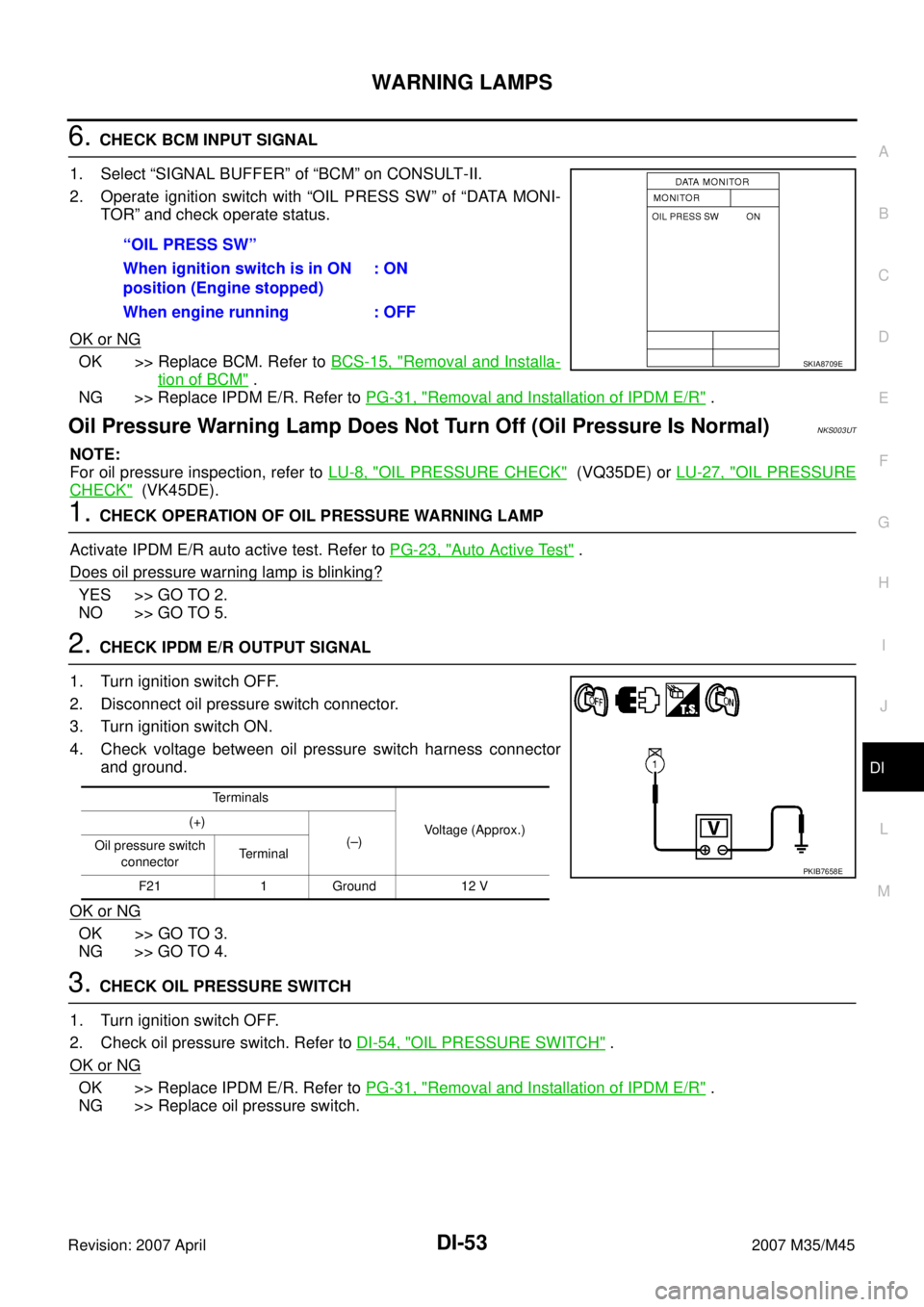 INFINITI M35 2007 Factory Service Manual WARNING LAMPS
DI-53
C
D
E
F
G
H
I
J
L
MA
B
DI
Revision: 2007 April2007 M35/M45
6. CHECK BCM INPUT SIGNAL
1. Select “SIGNAL BUFFER” of “BCM” on CONSULT-II.
2. Operate ignition switch with “O INFINITI M35 2007 Factory Service Manual WARNING LAMPS
DI-53
C
D
E
F
G
H
I
J
L
MA
B
DI
Revision: 2007 April2007 M35/M45
6. CHECK BCM INPUT SIGNAL
1. Select “SIGNAL BUFFER” of “BCM” on CONSULT-II.
2. Operate ignition switch with “O