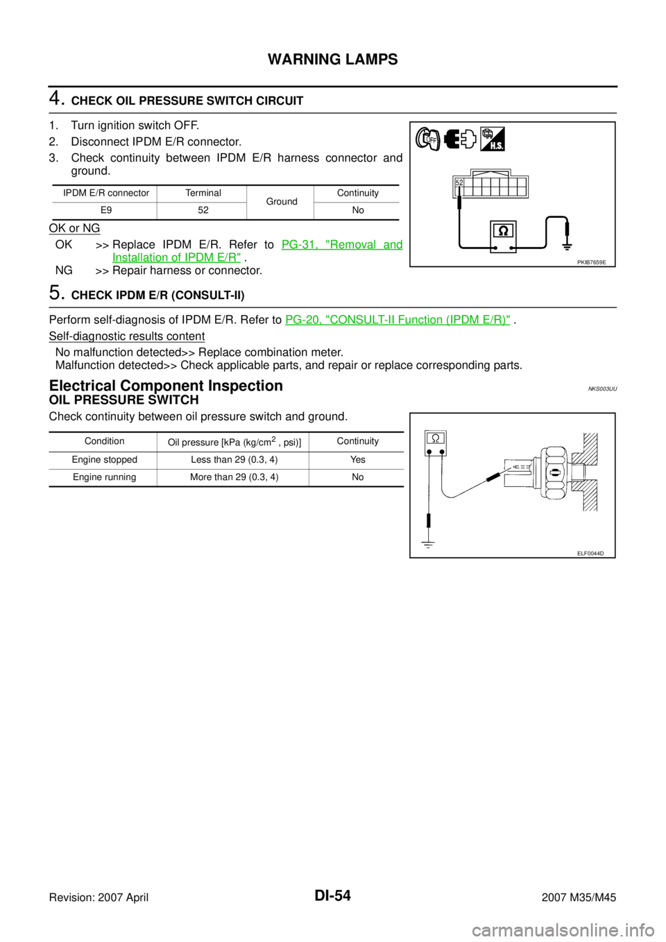 INFINITI M35 2007  Factory Service Manual DI-54
WARNING LAMPS
Revision: 2007 April2007 M35/M45
4. CHECK OIL PRESSURE SWITCH CIRCUIT
1. Turn ignition switch OFF.
2. Disconnect IPDM E/R connector.
3. Check continuity between IPDM E/R harness co