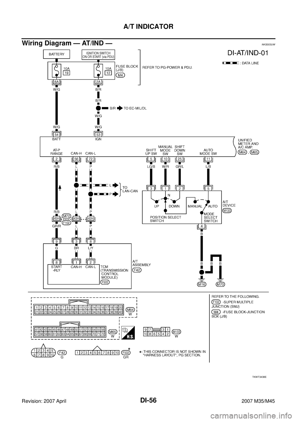 INFINITI M35 2007  Factory Service Manual DI-56
A/T INDICATOR
Revision: 2007 April2007 M35/M45
Wiring Diagram — AT/IND —NKS003UW
TKWT3438E 
