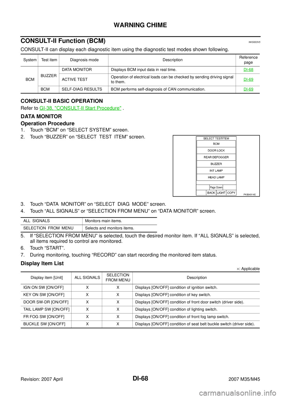 INFINITI M35 2007  Factory Service Manual DI-68
WARNING CHIME
Revision: 2007 April2007 M35/M45
CONSULT-II Function (BCM)NKS003V5
CONSULT-II can display each diagnostic item using the diagnostic test modes shown following.
CONSULT-II BASIC OPE