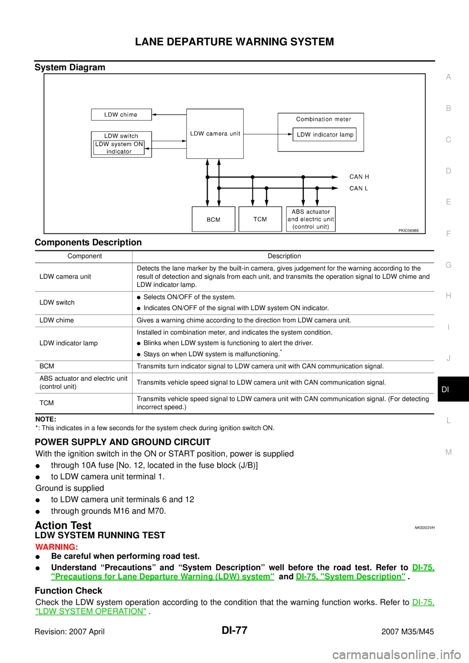 INFINITI M35 2007 Factory Service Manual LANE DEPARTURE WARNING SYSTEM
DI-77
C
D
E
F
G
H
I
J
L
MA
B
DI
Revision: 2007 April2007 M35/M45
System Diagram
Components Description
NOTE:
*: This indicates in a few seconds for the system check durin INFINITI M35 2007 Factory Service Manual LANE DEPARTURE WARNING SYSTEM
DI-77
C
D
E
F
G
H
I
J
L
MA
B
DI
Revision: 2007 April2007 M35/M45
System Diagram
Components Description
NOTE:
*: This indicates in a few seconds for the system check durin