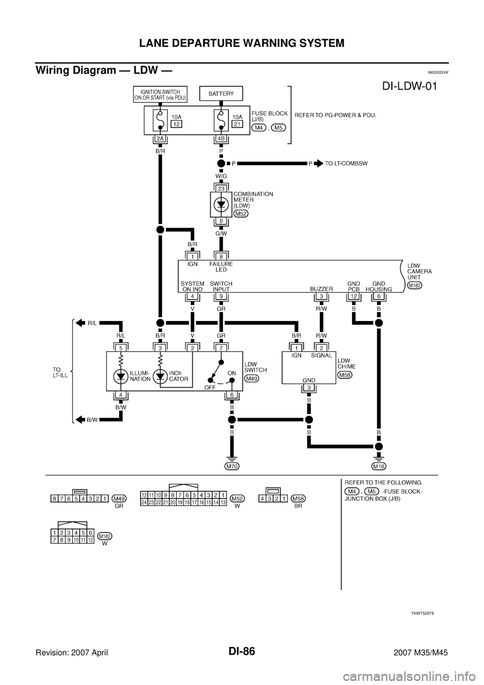 INFINITI M35 2007  Factory Service Manual DI-86
LANE DEPARTURE WARNING SYSTEM
Revision: 2007 April2007 M35/M45
Wiring Diagram — LDW —NKS003VK
TKWT5287E 
