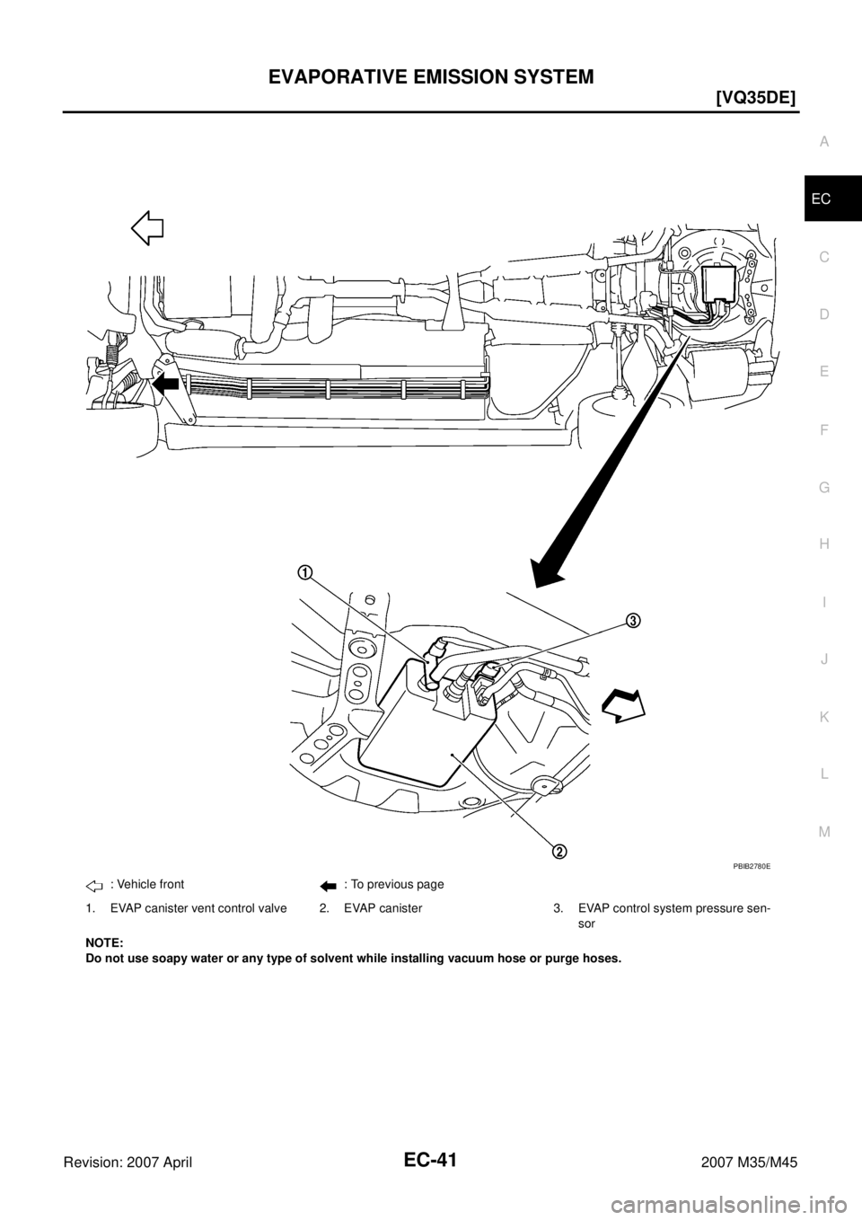 INFINITI M35 2007  Factory Service Manual EVAPORATIVE EMISSION SYSTEM
EC-41
[VQ35DE]
C
D
E
F
G
H
I
J
K
L
MA
EC
Revision: 2007 April2007 M35/M45
: Vehicle front : To previous page
1. EVAP canister vent control valve 2. EVAP canister 3. EVAP co
