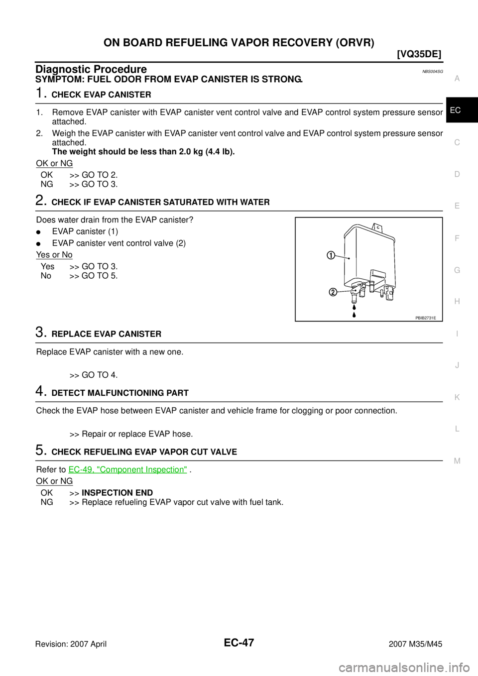 INFINITI M35 2007  Factory Service Manual ON BOARD REFUELING VAPOR RECOVERY (ORVR)
EC-47
[VQ35DE]
C
D
E
F
G
H
I
J
K
L
MA
EC
Revision: 2007 April2007 M35/M45
Diagnostic ProcedureNBS004SG
SYMPTOM: FUEL ODOR FROM EVAP CANISTER IS STRONG.
1. CHEC