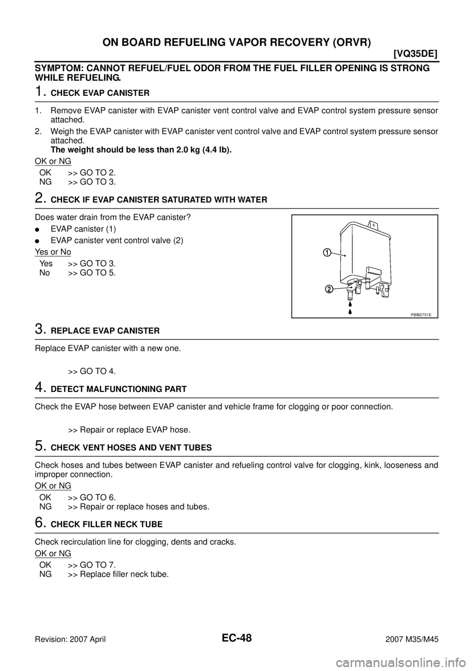 INFINITI M35 2007  Factory Service Manual EC-48
[VQ35DE]
ON BOARD REFUELING VAPOR RECOVERY (ORVR)
Revision: 2007 April2007 M35/M45
SYMPTOM: CANNOT REFUEL/FUEL ODOR FROM THE FUEL FILLER OPENING IS STRONG 
WHILE REFUELING.
1. CHECK EVAP CANISTE