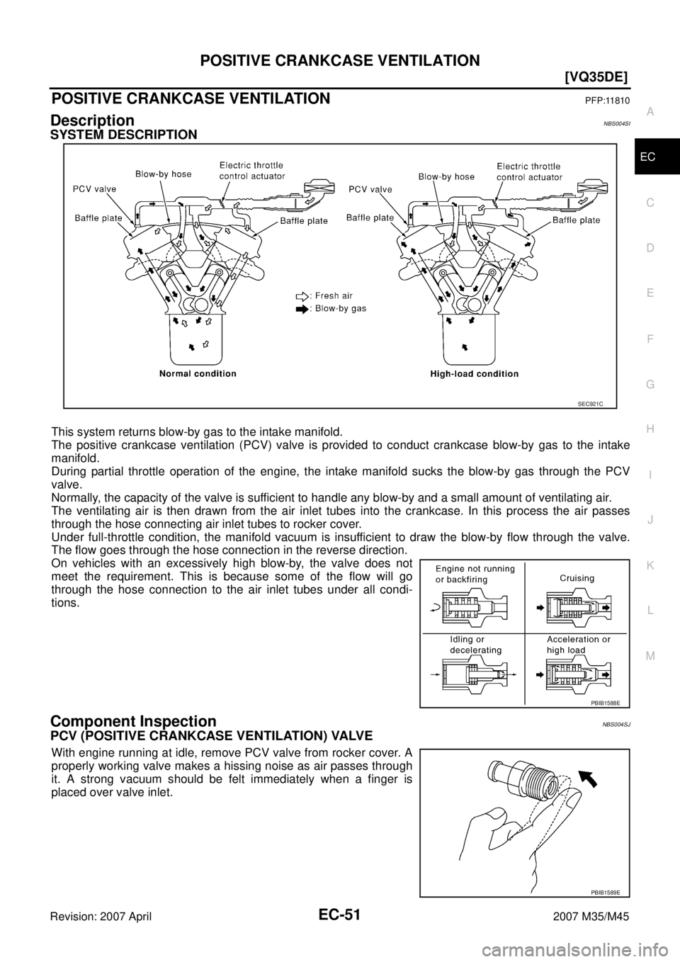 INFINITI M35 2007  Factory Service Manual POSITIVE CRANKCASE VENTILATION
EC-51
[VQ35DE]
C
D
E
F
G
H
I
J
K
L
MA
EC
Revision: 2007 April2007 M35/M45
POSITIVE CRANKCASE VENTILATIONPFP:11810
DescriptionNBS004SI
SYSTEM DESCRIPTION
This system retu