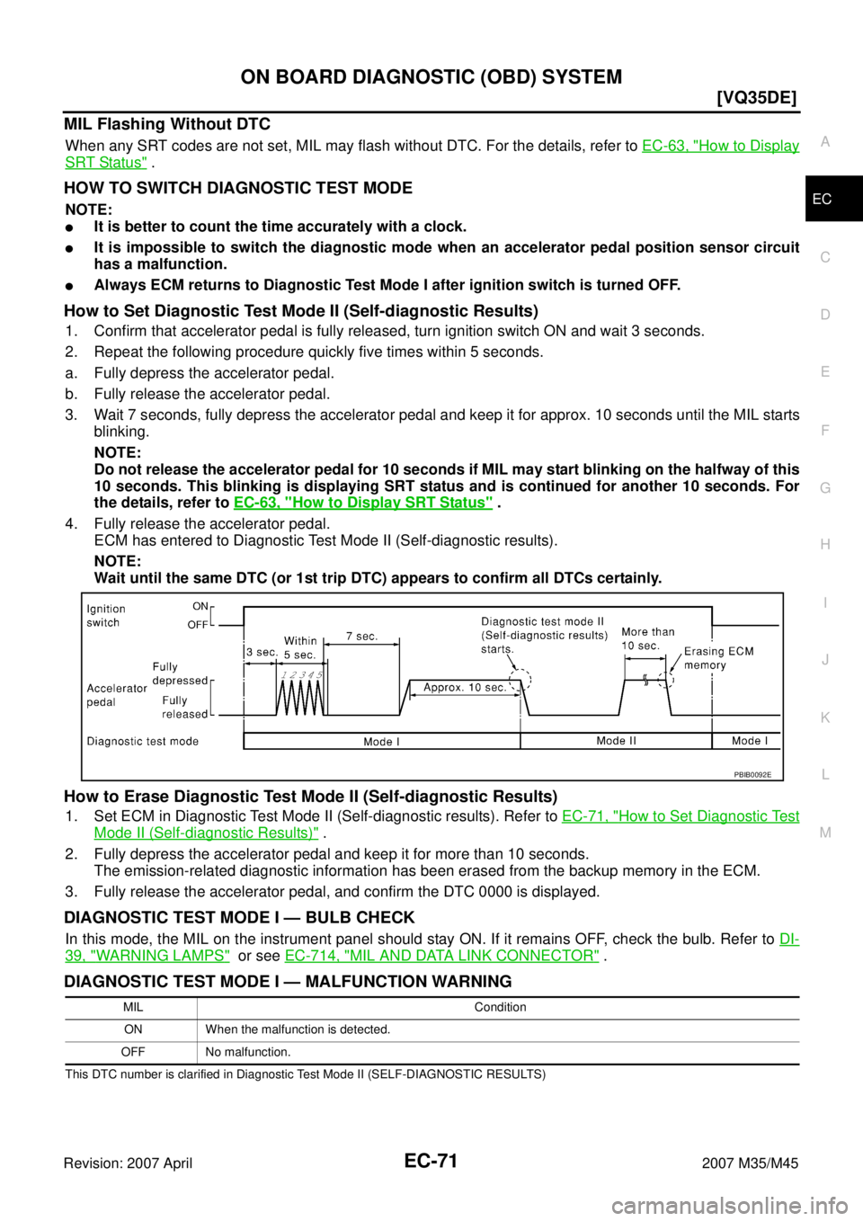 INFINITI M35 2007  Factory Service Manual ON BOARD DIAGNOSTIC (OBD) SYSTEM
EC-71
[VQ35DE]
C
D
E
F
G
H
I
J
K
L
MA
EC
Revision: 2007 April2007 M35/M45
MIL Flashing Without DTC
When any SRT codes are not set, MIL may flash without DTC. For the d