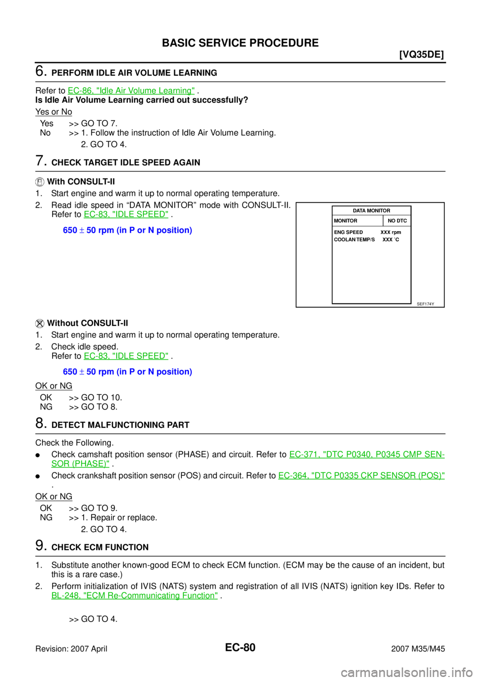 INFINITI M35 2007  Factory Service Manual EC-80
[VQ35DE]
BASIC SERVICE PROCEDURE
Revision: 2007 April2007 M35/M45
6. PERFORM IDLE AIR VOLUME LEARNING
Refer to EC-86, "
Idle Air Volume Learning" .
Is Idle Air Volume Learning carried out succes