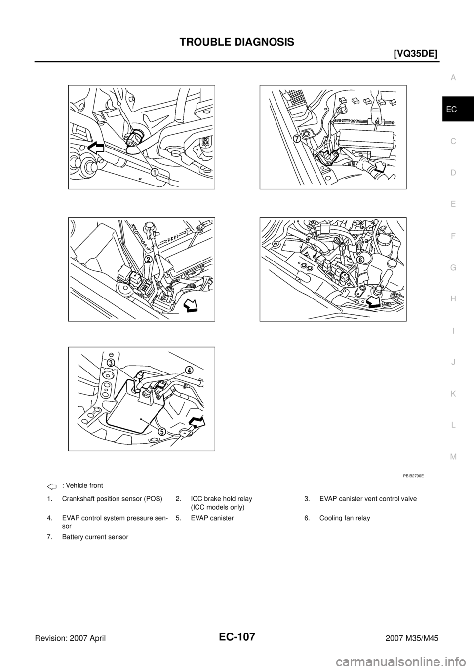 INFINITI M35 2007  Factory Service Manual TROUBLE DIAGNOSIS
EC-107
[VQ35DE]
C
D
E
F
G
H
I
J
K
L
MA
EC
Revision: 2007 April2007 M35/M45
: Vehicle front
1. Crankshaft position sensor (POS) 2. ICC brake hold relay
(ICC models only)3. EVAP canist