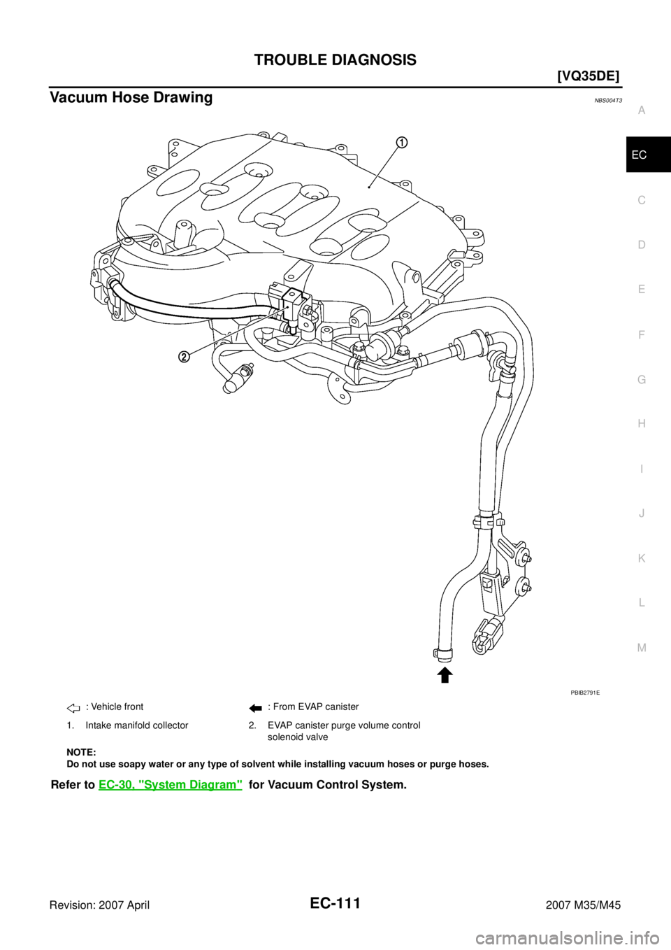 INFINITI M35 2007  Factory Service Manual TROUBLE DIAGNOSIS
EC-111
[VQ35DE]
C
D
E
F
G
H
I
J
K
L
MA
EC
Revision: 2007 April2007 M35/M45
Vacuum Hose DrawingNBS004T3
Refer to EC-30, "System Diagram"  for Vacuum Control System.
: Vehicle front : 
