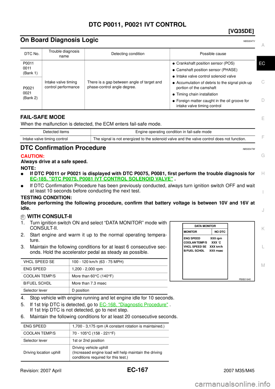 INFINITI M35 2007  Factory Service Manual DTC P0011, P0021 IVT CONTROL
EC-167
[VQ35DE]
C
D
E
F
G
H
I
J
K
L
MA
EC
Revision: 2007 April2007 M35/M45
On Board Diagnosis LogicNBS004TV
FAIL-SAFE MODE
When the malfunction is detected, the ECM enters