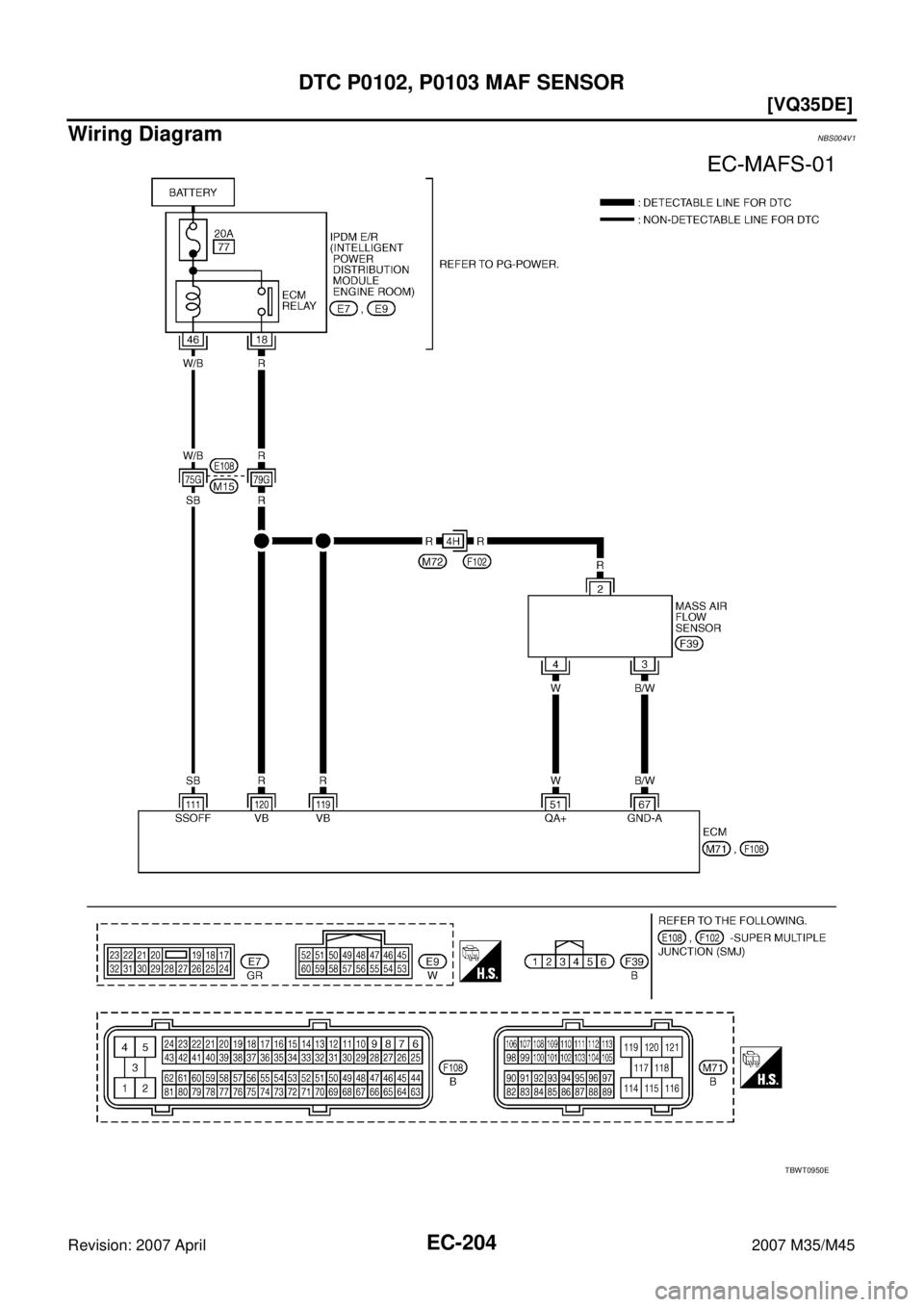 INFINITI M35 2007  Factory Service Manual EC-204
[VQ35DE]
DTC P0102, P0103 MAF SENSOR
Revision: 2007 April2007 M35/M45
Wiring DiagramNBS004V1
TBWT0950E 