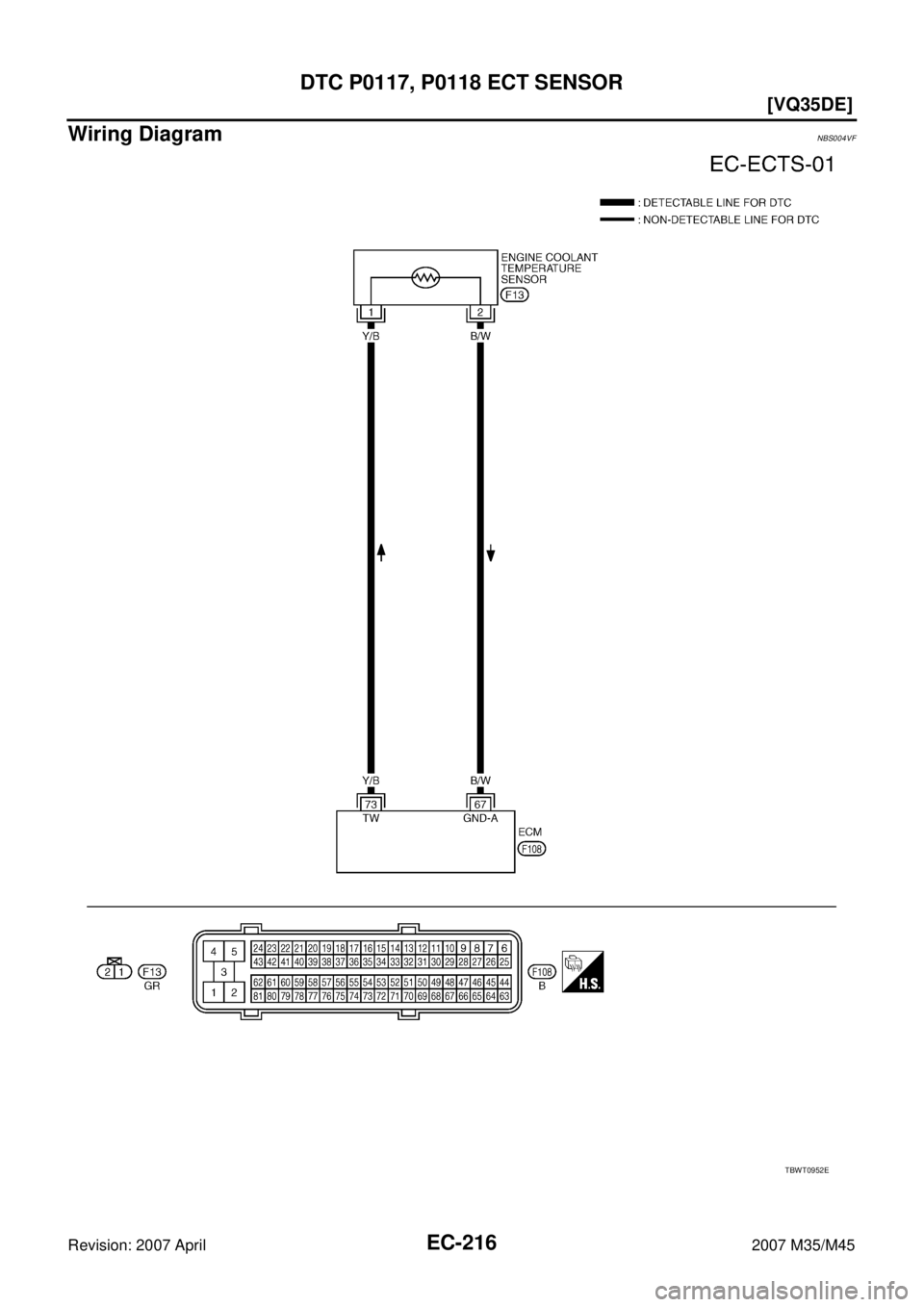 INFINITI M35 2007  Factory Service Manual EC-216
[VQ35DE]
DTC P0117, P0118 ECT SENSOR
Revision: 2007 April2007 M35/M45
Wiring DiagramNBS004VF
TBWT0952E 
