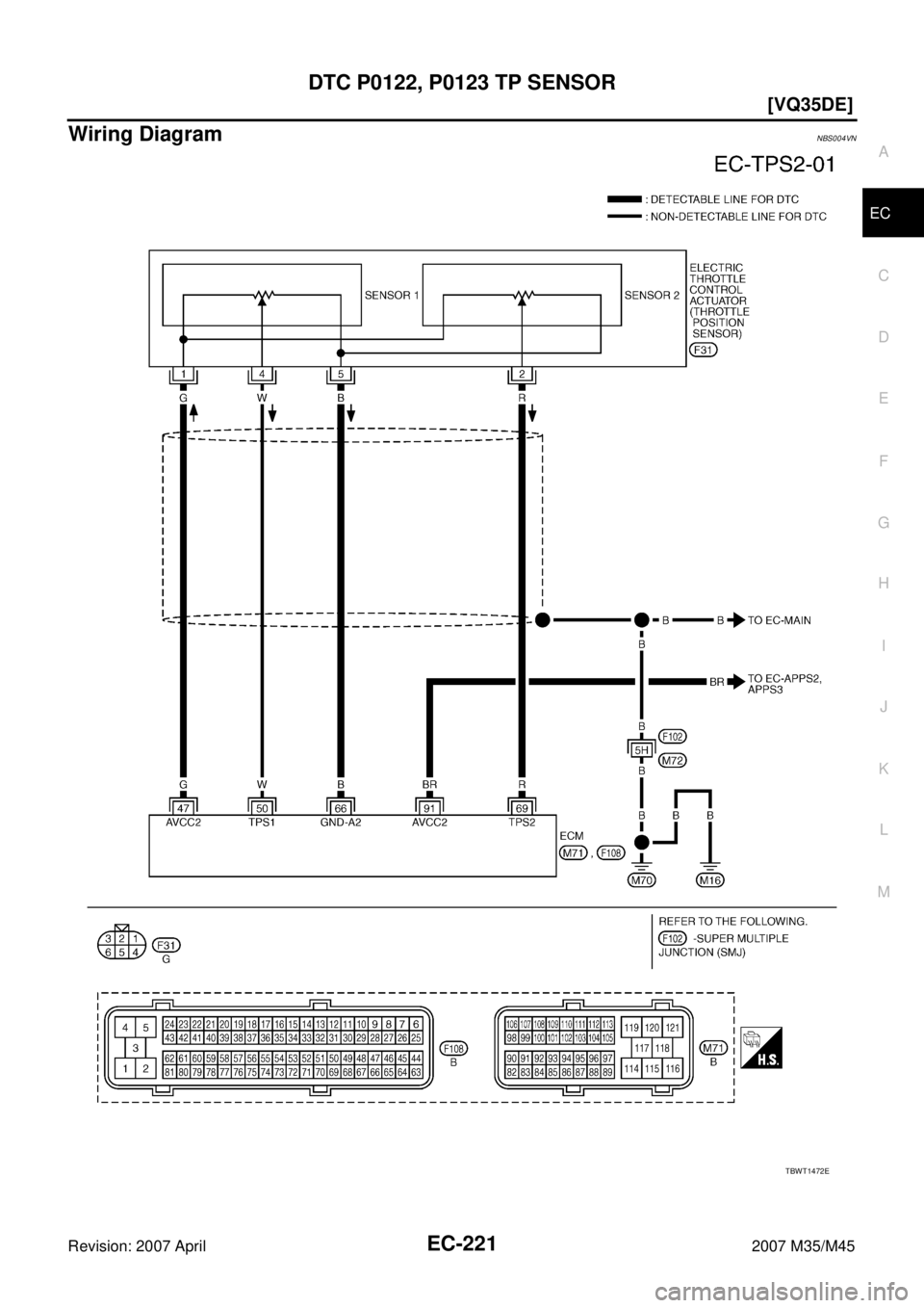 INFINITI M35 2007  Factory Service Manual DTC P0122, P0123 TP SENSOR
EC-221
[VQ35DE]
C
D
E
F
G
H
I
J
K
L
MA
EC
Revision: 2007 April2007 M35/M45
Wiring DiagramNBS004VN
TBWT1472E 