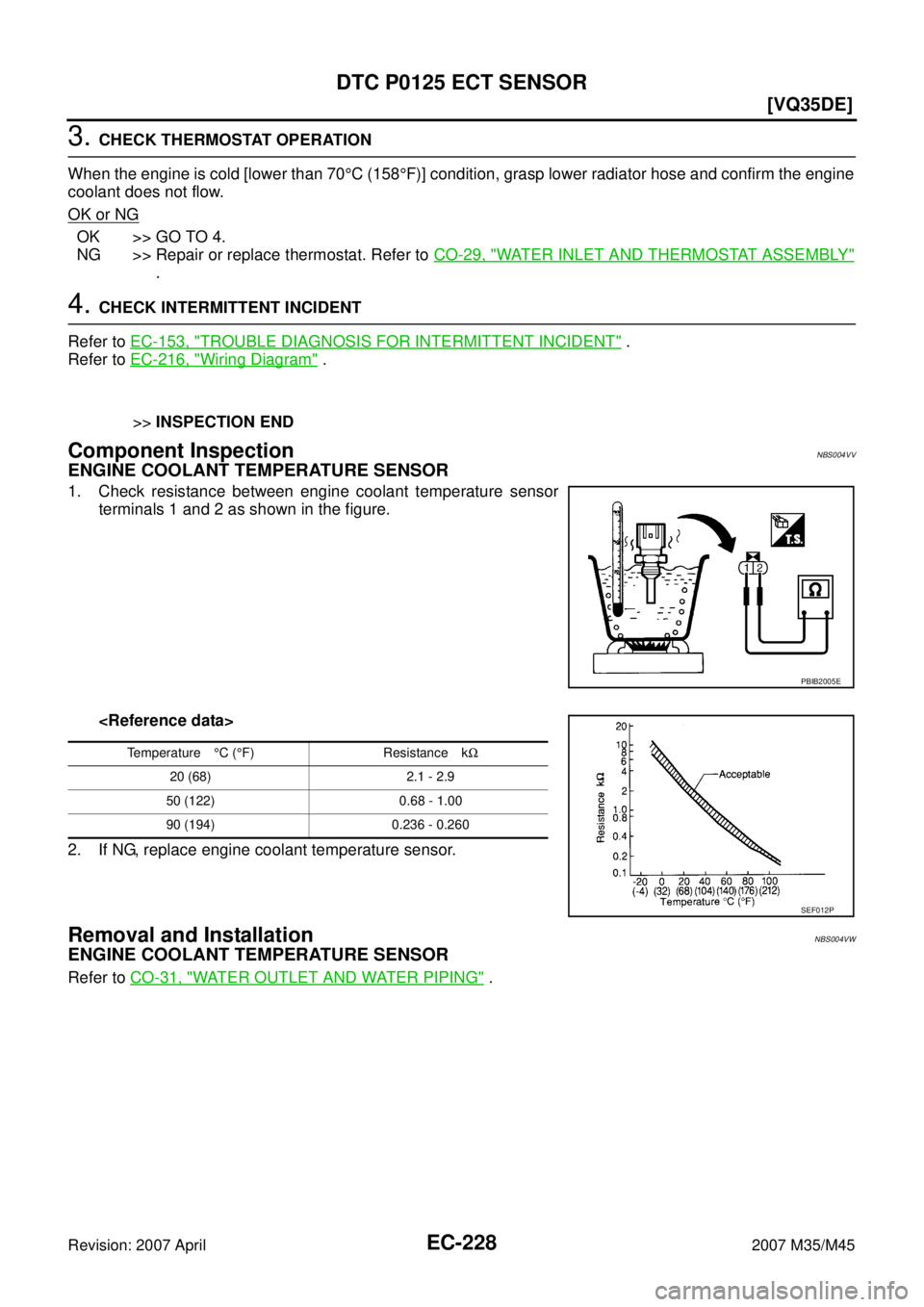 INFINITI M35 2007  Factory Service Manual EC-228
[VQ35DE]
DTC P0125 ECT SENSOR
Revision: 2007 April2007 M35/M45
3. CHECK THERMOSTAT OPERATION
When the engine is cold [lower than 70°C (158°F)] condition, grasp lower radiator hose and confirm