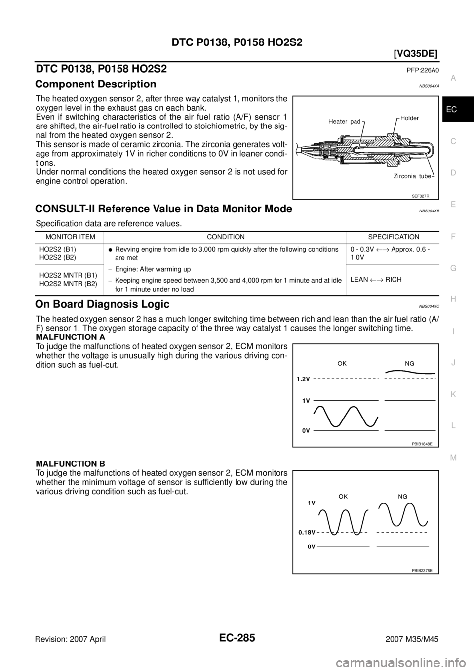 INFINITI M35 2007  Factory Service Manual DTC P0138, P0158 HO2S2
EC-285
[VQ35DE]
C
D
E
F
G
H
I
J
K
L
MA
EC
Revision: 2007 April2007 M35/M45
DTC P0138, P0158 HO2S2PFP:226A0
Component DescriptionNBS004XA
The heated oxygen sensor 2, after three 