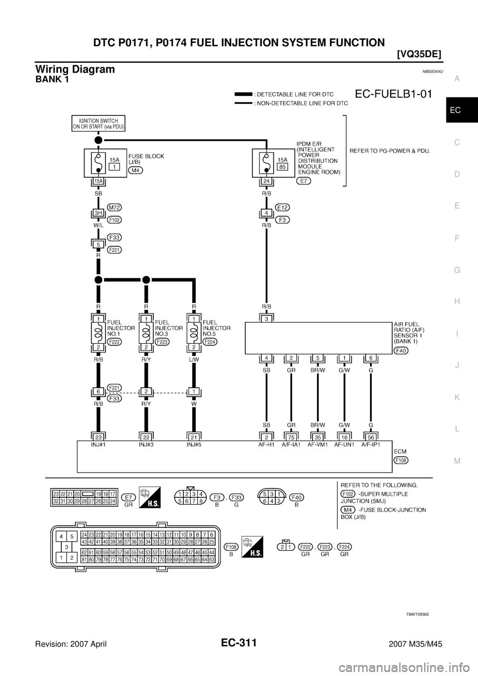 INFINITI M35 2007  Factory Service Manual DTC P0171, P0174 FUEL INJECTION SYSTEM FUNCTION
EC-311
[VQ35DE]
C
D
E
F
G
H
I
J
K
L
MA
EC
Revision: 2007 April2007 M35/M45
Wiring DiagramNBS004XU
BANK 1
TBWT0956E 