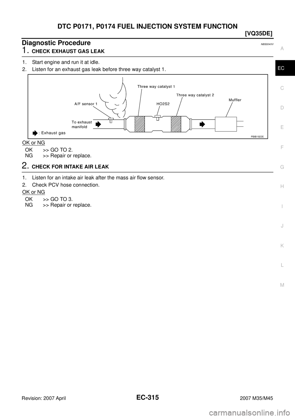INFINITI M35 2007  Factory Service Manual DTC P0171, P0174 FUEL INJECTION SYSTEM FUNCTION
EC-315
[VQ35DE]
C
D
E
F
G
H
I
J
K
L
MA
EC
Revision: 2007 April2007 M35/M45
Diagnostic ProcedureNBS004XV
1. CHECK EXHAUST GAS LEAK
1. Start engine and ru
