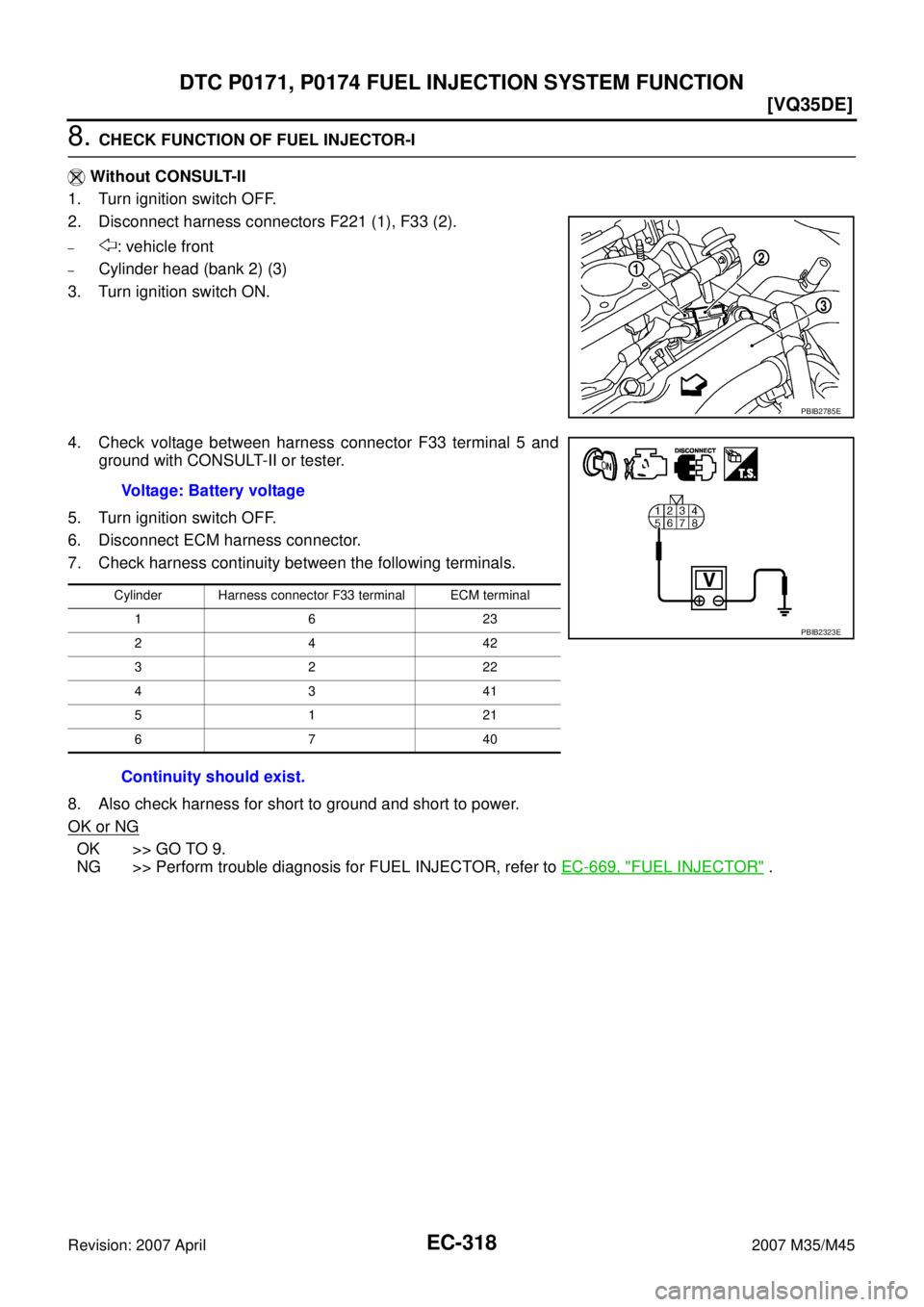 INFINITI M35 2007  Factory Service Manual EC-318
[VQ35DE]
DTC P0171, P0174 FUEL INJECTION SYSTEM FUNCTION
Revision: 2007 April2007 M35/M45
8. CHECK FUNCTION OF FUEL INJECTOR-I
 Without CONSULT-II
1. Turn ignition switch OFF.
2. Disconnect har