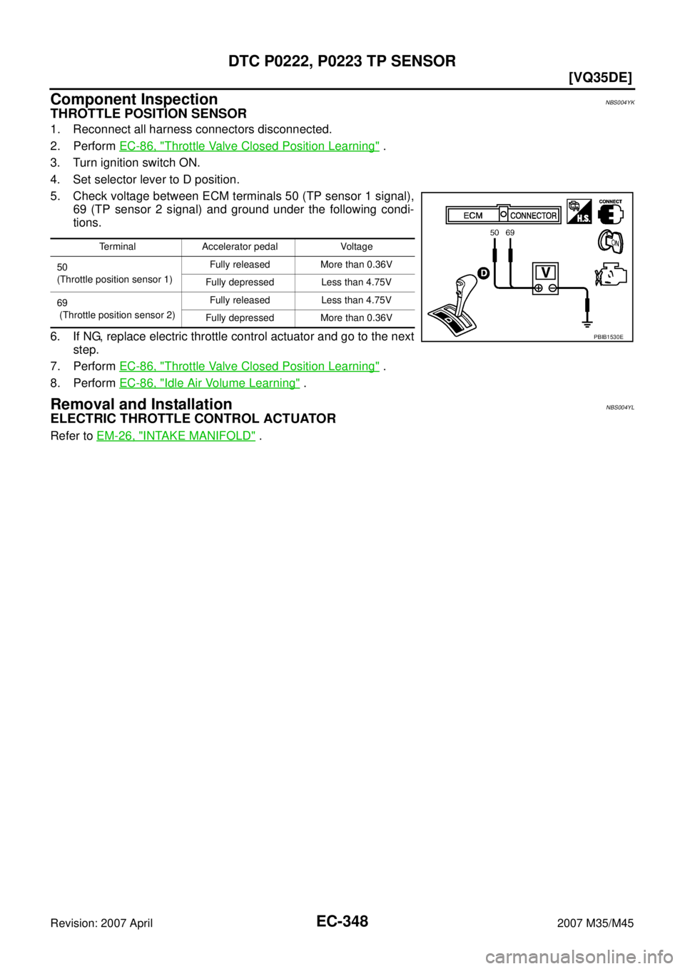 INFINITI M35 2007  Factory Service Manual EC-348
[VQ35DE]
DTC P0222, P0223 TP SENSOR
Revision: 2007 April2007 M35/M45
Component InspectionNBS004YK
THROTTLE POSITION SENSOR
1. Reconnect all harness connectors disconnected.
2. Perform EC-86, "
