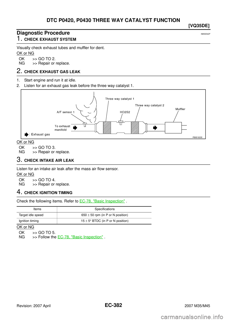 INFINITI M35 2007  Factory Service Manual EC-382
[VQ35DE]
DTC P0420, P0430 THREE WAY CATALYST FUNCTION
Revision: 2007 April2007 M35/M45
Diagnostic ProcedureNBS004ZF
1. CHECK EXHAUST SYSTEM
Visually check exhaust tubes and muffler for dent.
OK