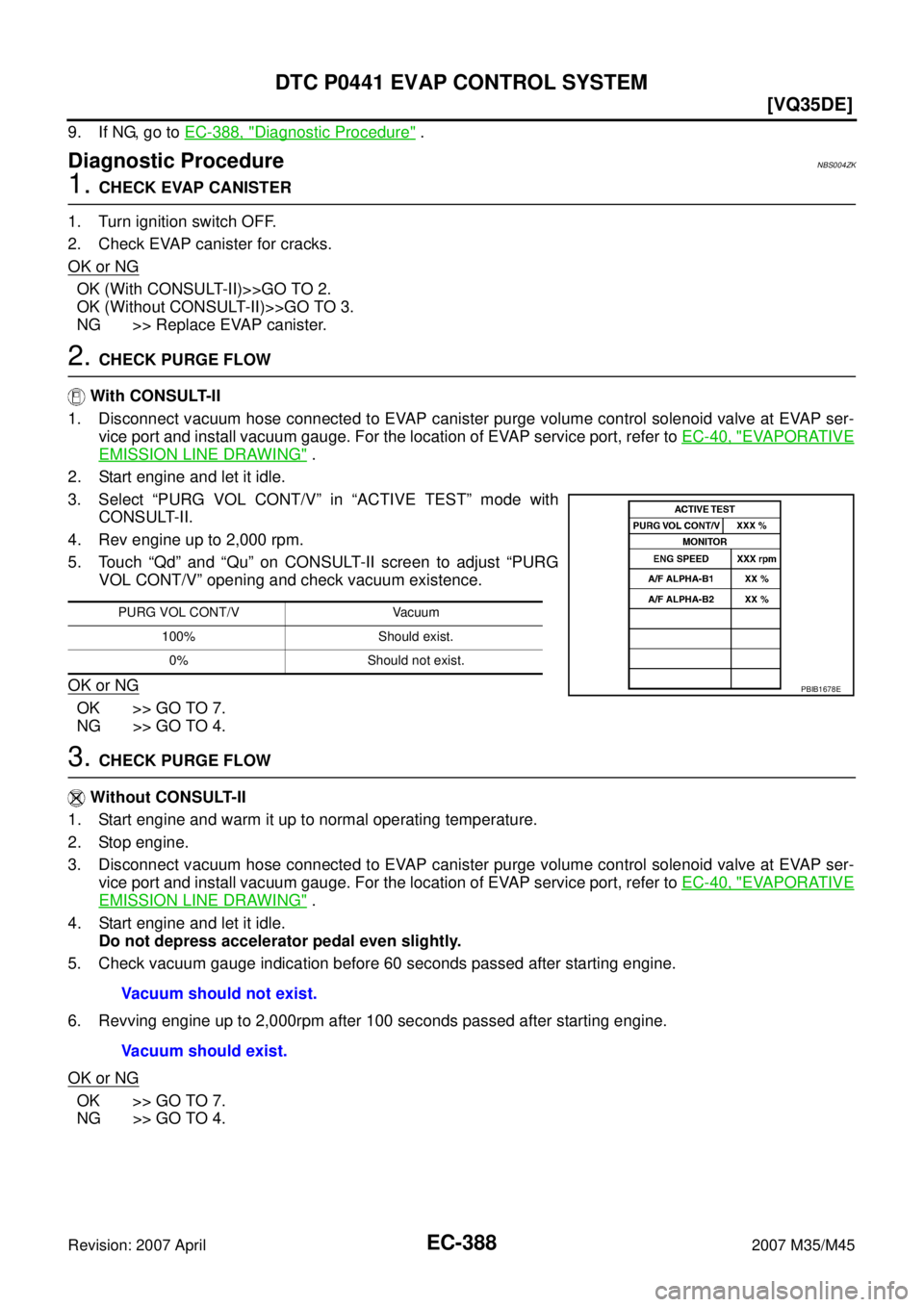 INFINITI M35 2007  Factory Service Manual EC-388
[VQ35DE]
DTC P0441 EVAP CONTROL SYSTEM
Revision: 2007 April2007 M35/M45
9. If NG, go to EC-388, "Diagnostic Procedure" .
Diagnostic ProcedureNBS004ZK
1. CHECK EVAP CANISTER
1. Turn ignition swi