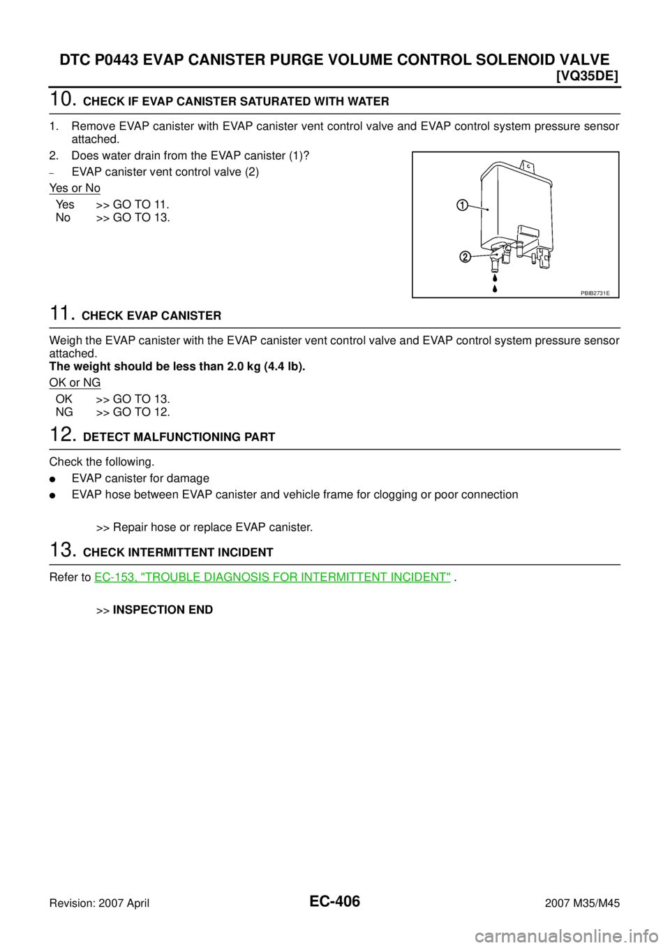 INFINITI M35 2007  Factory Service Manual EC-406
[VQ35DE]
DTC P0443 EVAP CANISTER PURGE VOLUME CONTROL SOLENOID VALVE
Revision: 2007 April2007 M35/M45
10. CHECK IF EVAP CANISTER SATURATED WITH WATER
1. Remove EVAP canister with EVAP canister 