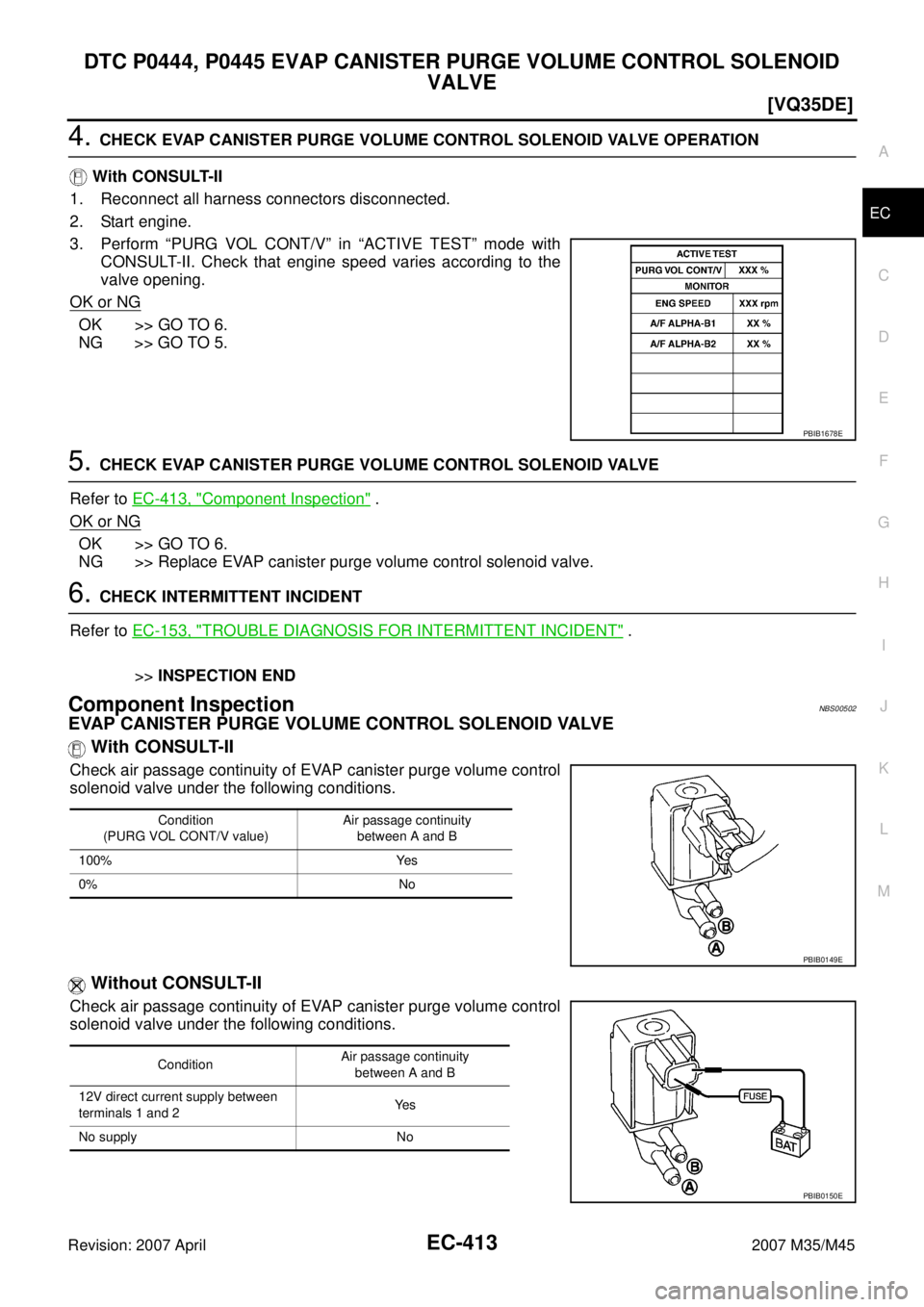 INFINITI M35 2007  Factory Service Manual DTC P0444, P0445 EVAP CANISTER PURGE VOLUME CONTROL SOLENOID 
VALVE
EC-413
[VQ35DE]
C
D
E
F
G
H
I
J
K
L
MA
EC
Revision: 2007 April2007 M35/M45
4. CHECK EVAP CANISTER PURGE VOLUME CONTROL SOLENOID VALV