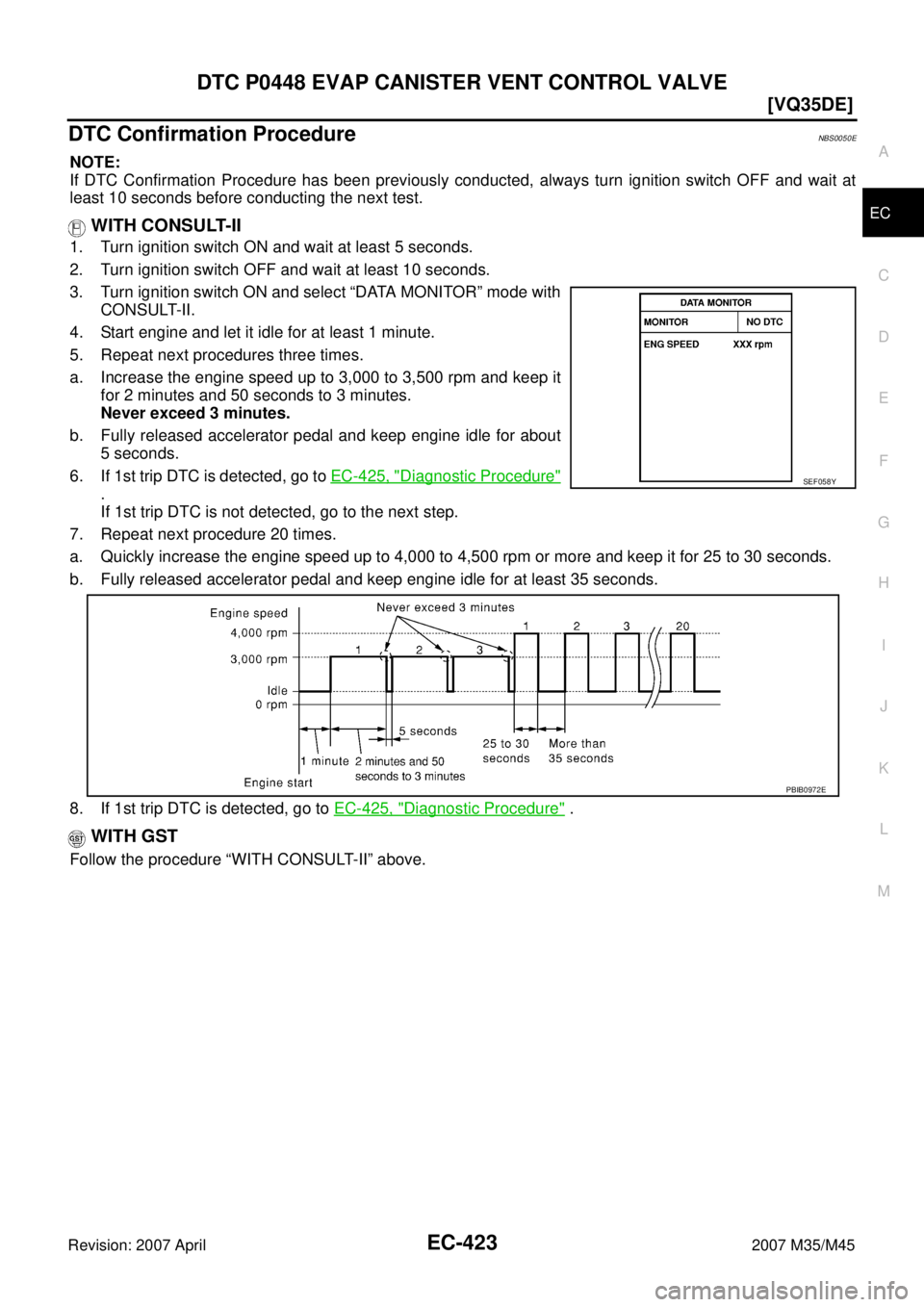 INFINITI M35 2007  Factory Service Manual DTC P0448 EVAP CANISTER VENT CONTROL VALVE
EC-423
[VQ35DE]
C
D
E
F
G
H
I
J
K
L
MA
EC
Revision: 2007 April2007 M35/M45
DTC Confirmation ProcedureNBS0050E
NOTE:
If DTC Confirmation Procedure has been pr