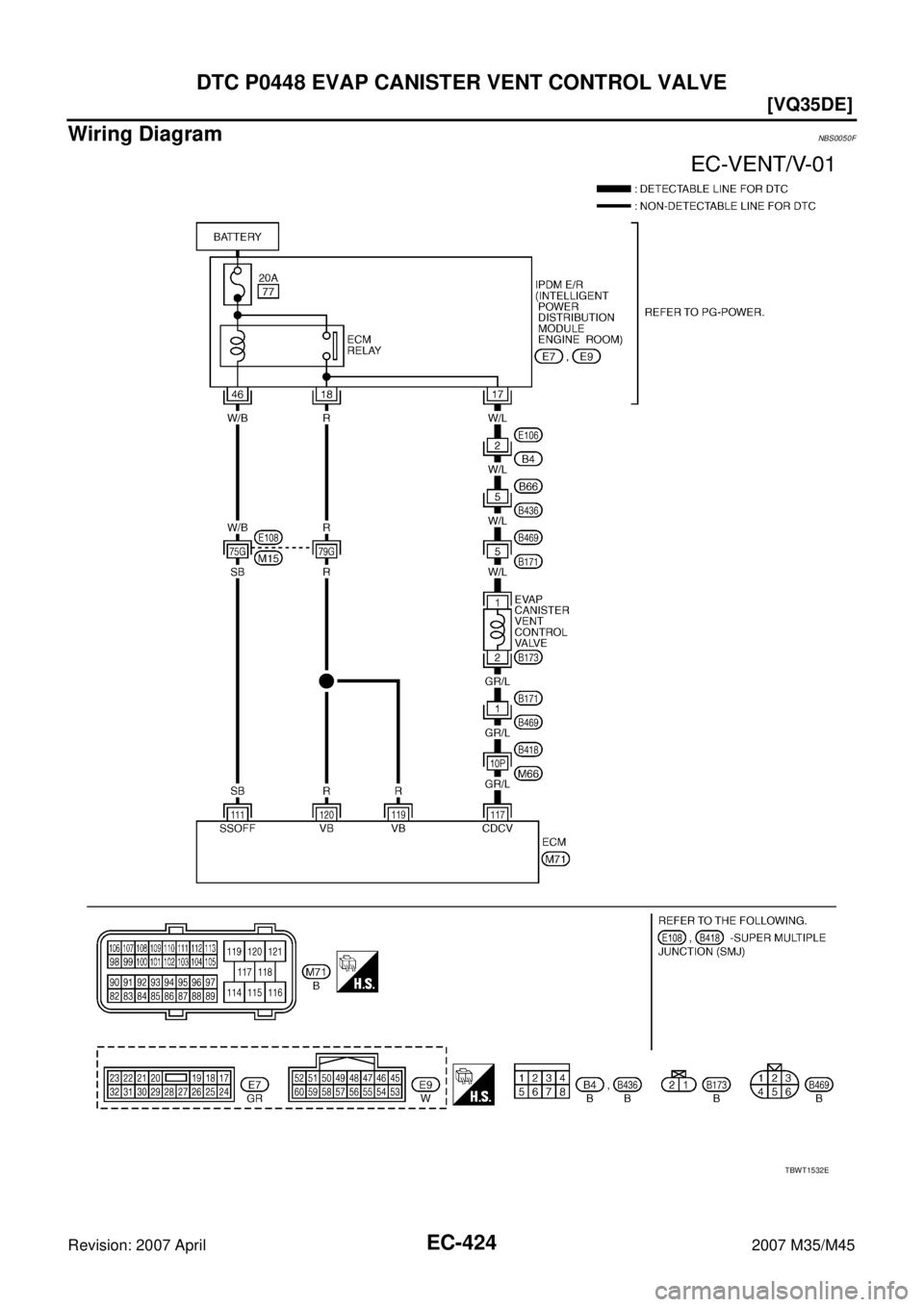 INFINITI M35 2007  Factory Service Manual EC-424
[VQ35DE]
DTC P0448 EVAP CANISTER VENT CONTROL VALVE
Revision: 2007 April2007 M35/M45
Wiring DiagramNBS0050F
TBWT1532E 