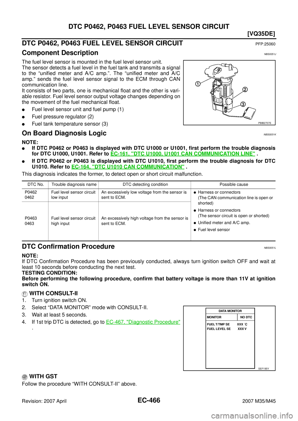 INFINITI M35 2007  Factory Service Manual EC-466
[VQ35DE]
DTC P0462, P0463 FUEL LEVEL SENSOR CIRCUIT
Revision: 2007 April2007 M35/M45
DTC P0462, P0463 FUEL LEVEL SENSOR CIRCUITPFP:25060
Component DescriptionNBS0051J
The fuel level sensor is m
